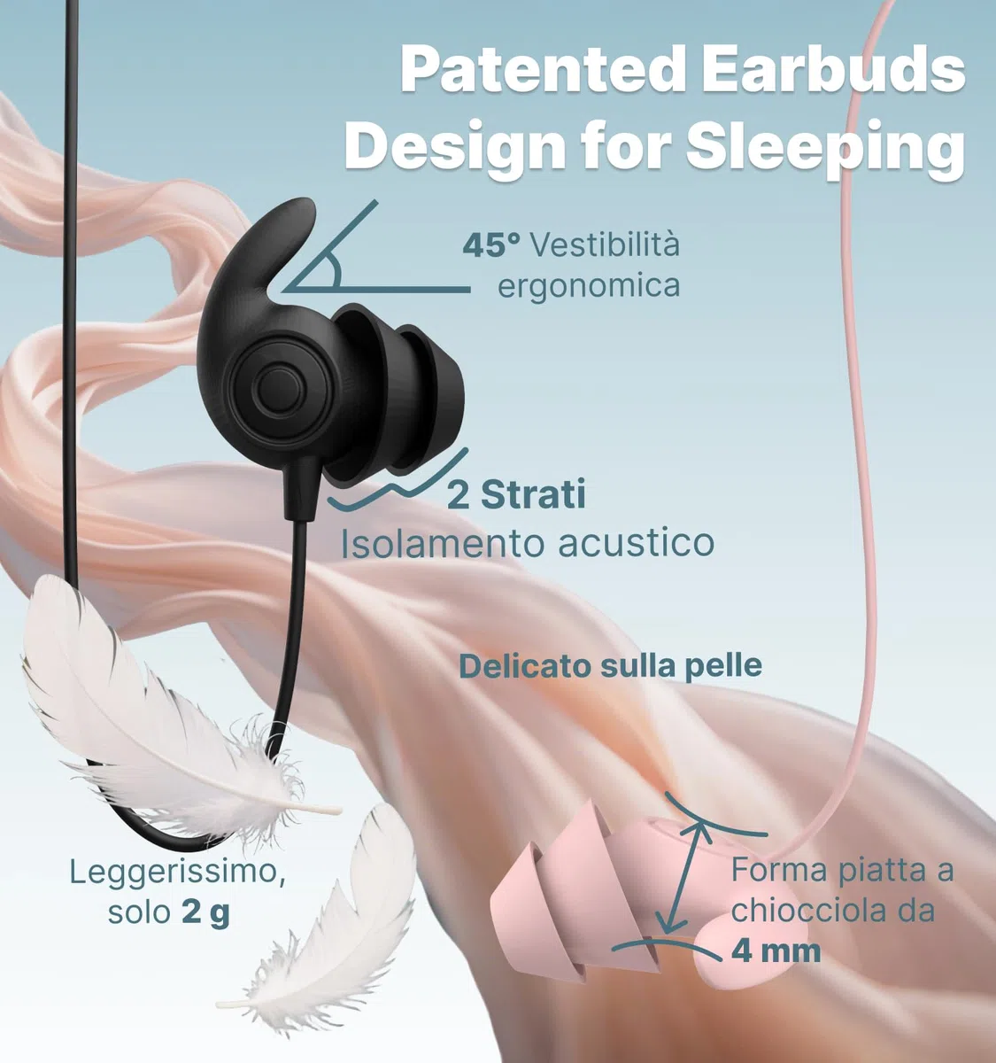 Hmusic Auricolari per Dormire, Silicone morbido e comodo, Isolamento Acustico 30 dB, Cuffie con filo USB-C e microfono, Design piatto per dormire di lato, Viaggio, Meditazione(Nero)