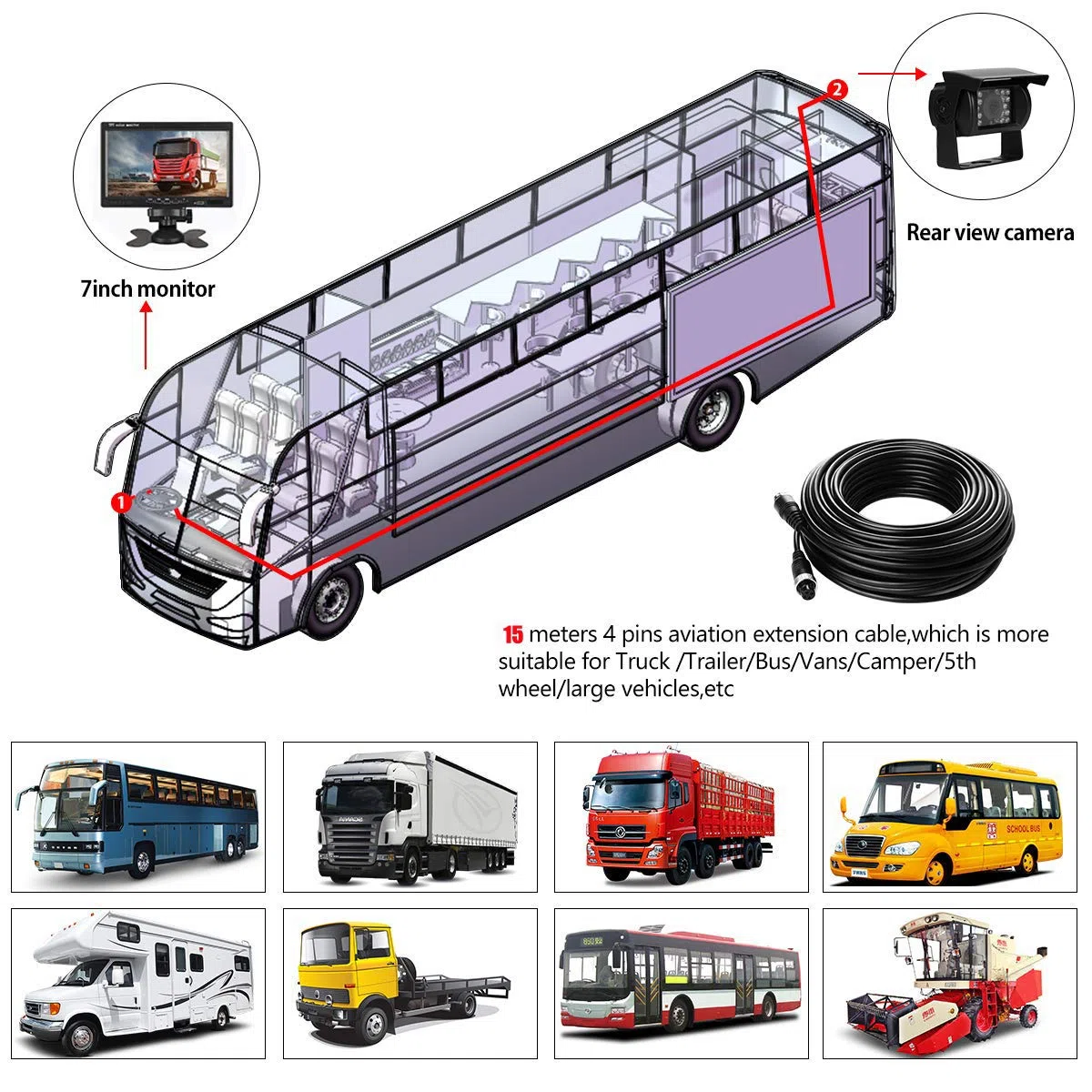 Monitor a 4 pin, a infrarossi per visione notturna, impermeabile, backup per telecamera posteriore, 15 m di cavo, schermo LCD TFT lungo 17,8 cm, a colori, HD. Ideale per automobili, camper, autobus