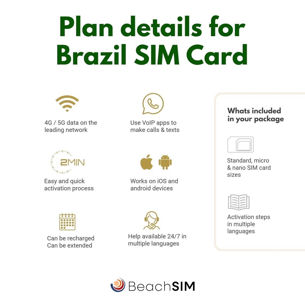 Carta SIM Brasile 30 giorni | 12 GB di Dati Solo a Velocità 4G/5G | Roaming Gratuito In Più di 9 Paesi dell'America Latina | Attivazione Rapida | Funziona Su dispositivi iOS e Android