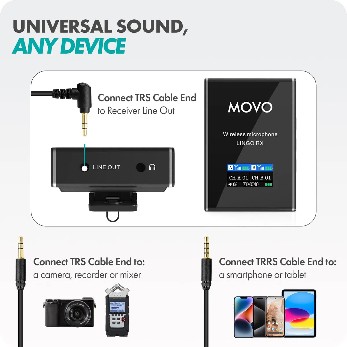Movo Lingo-Duo - Sistema microfono lavalier wireless UHF a 48 canali per fotocamera, compatibile con fotocamere DSLR Canon EOS, Nikon e Sony, per filmmaking, vlogging, interviste, creazione di