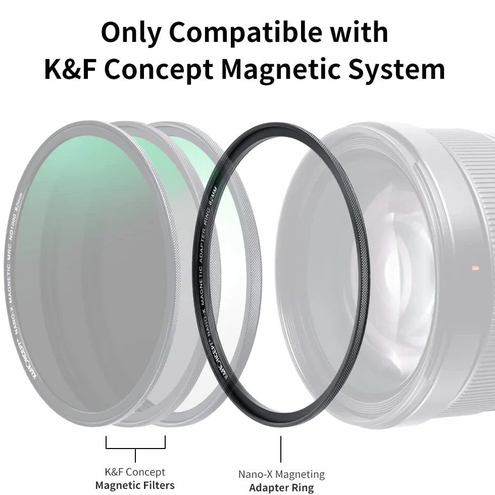 K&F CONCEPT 82mm Adattatore per Anello Magnetico Minimalista in Alluminio
