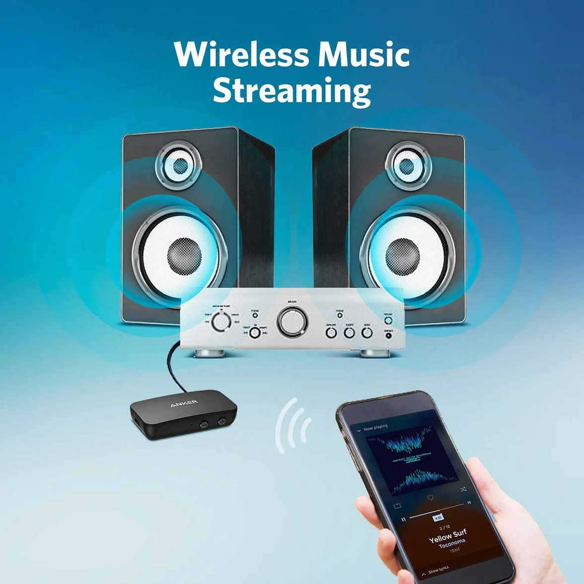 Anker Soundsync A3352 Ricevitore Bluetooth via Trasmissione Musicale con Bluetooth 5.0, Autonomia di 12 Ore, Chiamate in Vivavoce, Connessione a Due Dispositivi, in auto, Cuffie, Altoparlanti.