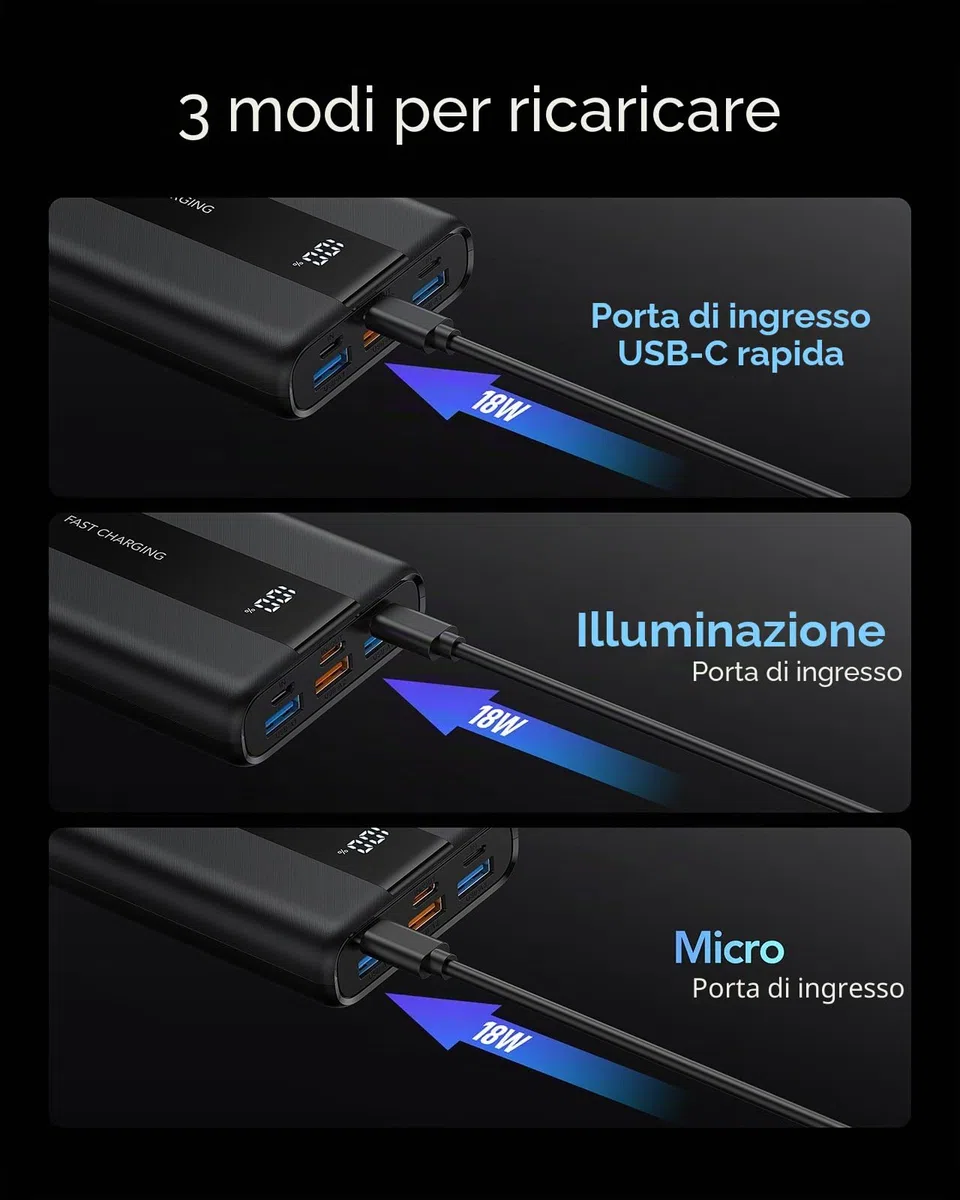 VRURC Power Bank 20000mAh, 22.5W Ricarica Rapida Caricatore Portatile con 3 uscite e 4 ingressi, PD3.0 QC4.0 USB C Compatto Powerbank Mini, Display a LED Batteria Esterna per iPhone Samsung Huawei ecc