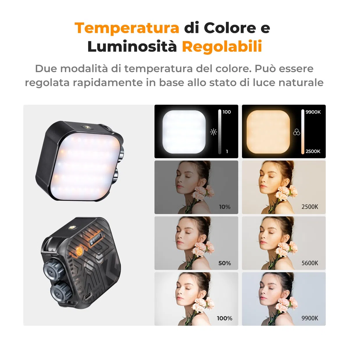 K&F CONCEPT Luce Video LED Bicolore, Luce di Riempimento Fotografica Portatile da 2000 mAh, 15 Effetti di Luce, 2500K-9900K, CRI 96+, per Vlogging, Selfie, Fotografia di Oggetti, Nero