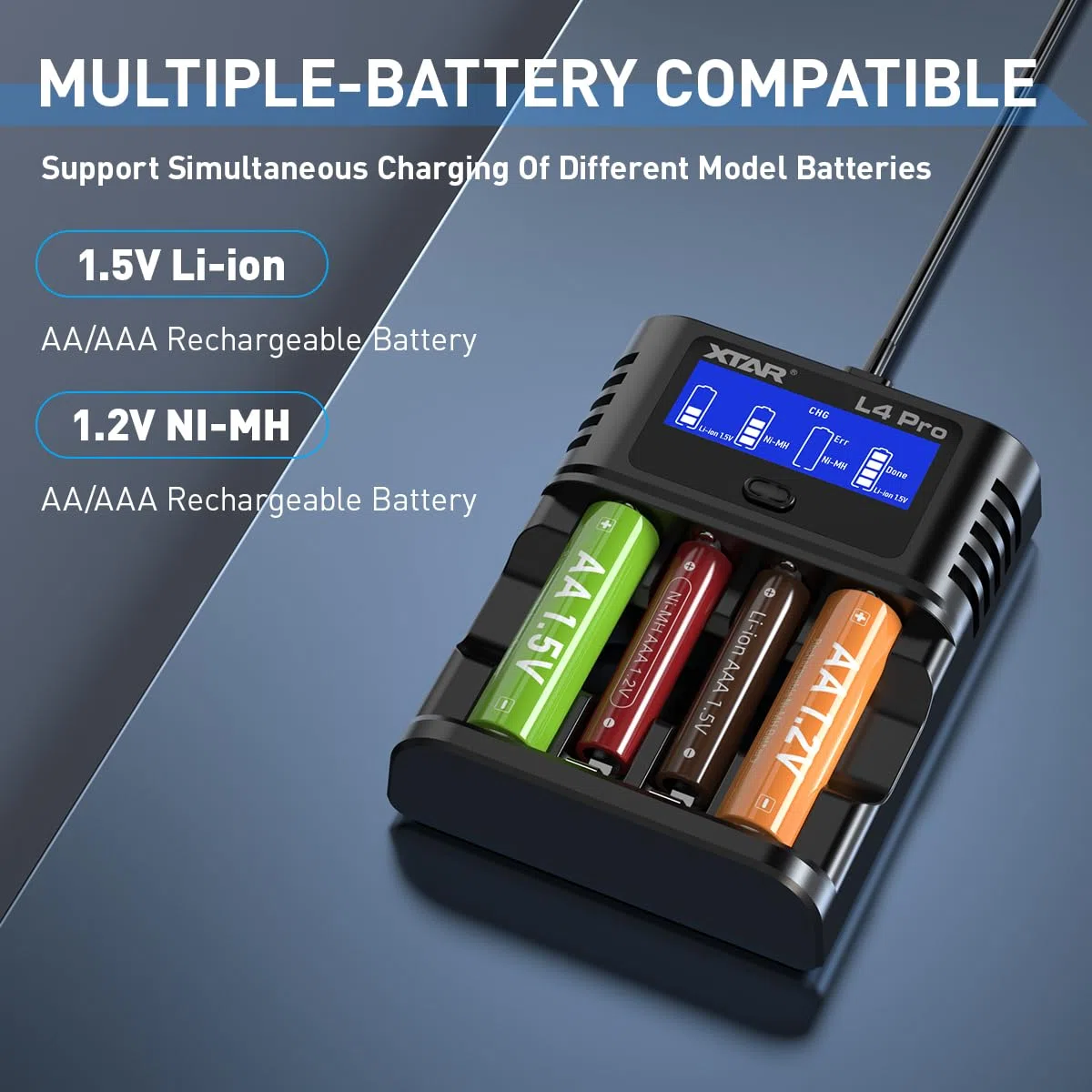 XTAR Caricabatterie intelligente multifunzione L4 Pro, batterie sovrascariche di salvataggio! Compatibile con batterie 1,2 V AA/AAA Ni-MH e 1,5 V agli ioni di litio, consente una ricarica rapida di