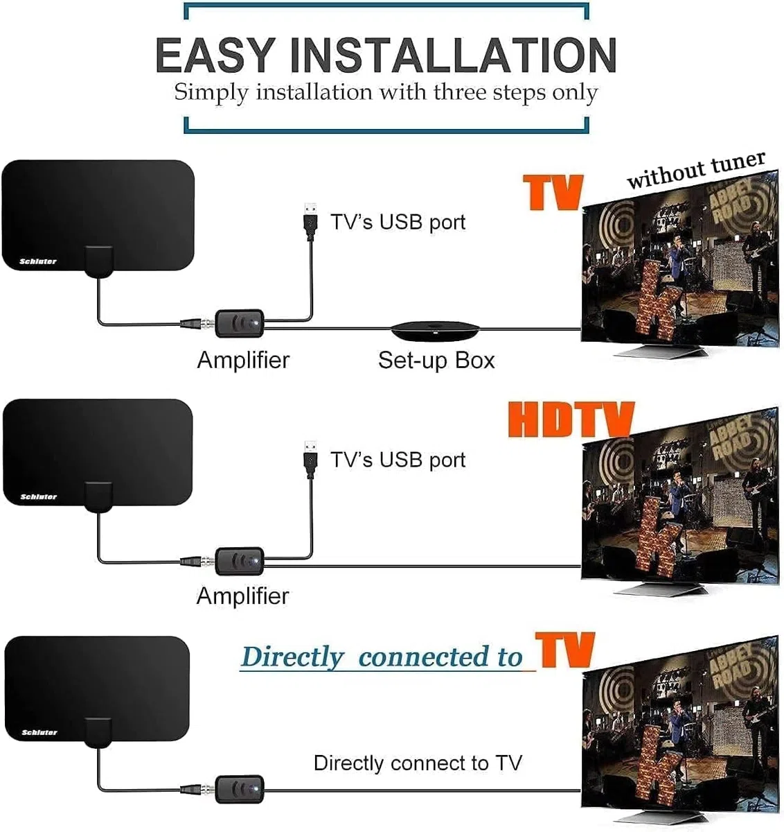 Antenna TV, Antenne TV Interna, Antenna HDTV Digitale 280+ Miglia Amplificata con Amplificatore di Segnale Support 4K HD/VHF/UHF per Home Smart Televisione/Radio