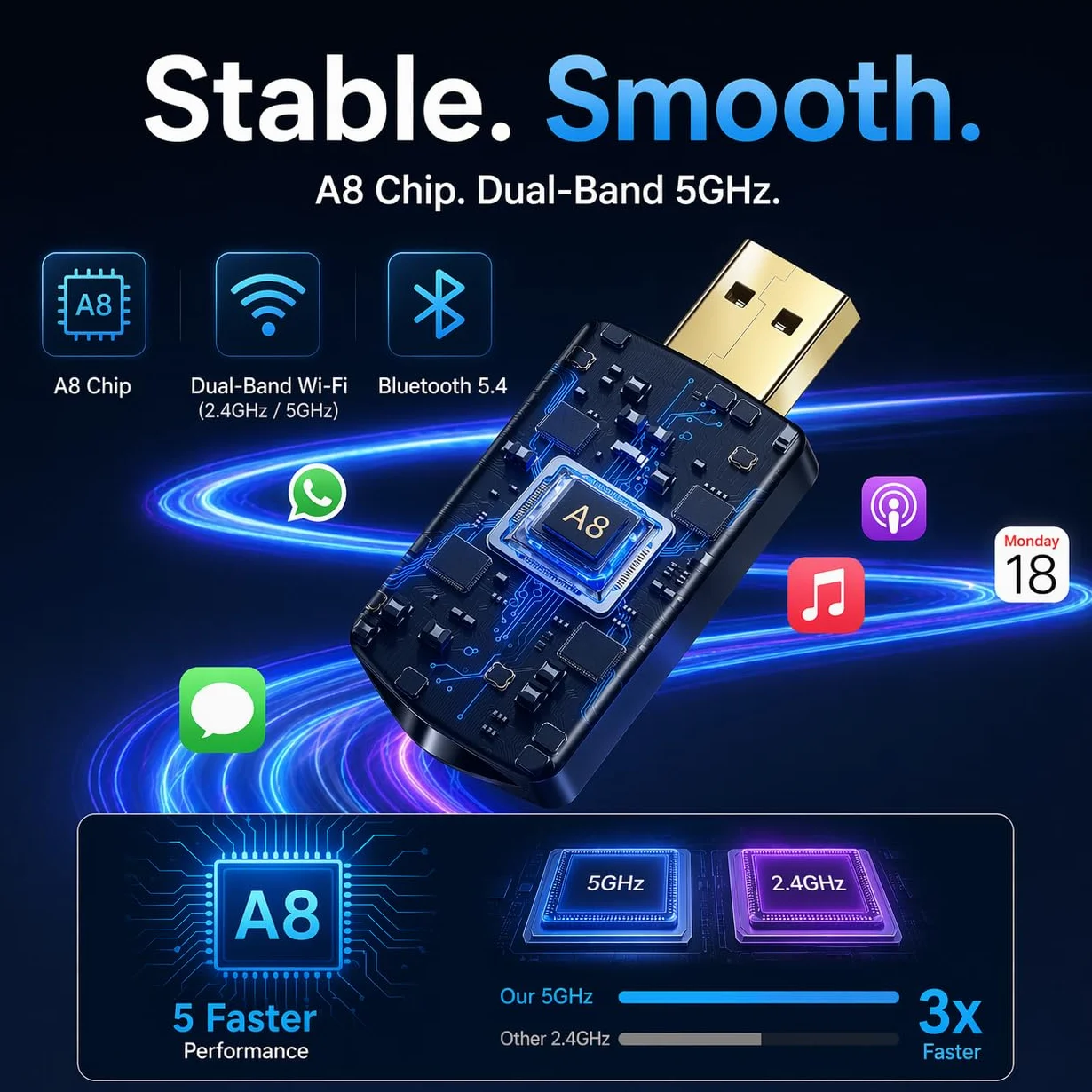 Adattatore CarPlay Wireless – Adattatore Android Auto Wireless, Wi-Fi 5,8GHz Plug & Play, Mini e Stabile, iOS 10+/Android 10+, Connessione Automatica Rapida per Auto dal 2016 in poi (1Pezzi)
