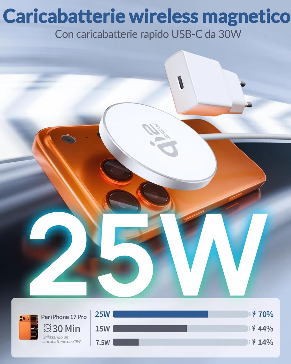 25W Caricatore Wireless per Magsafe con 30W USB C Caricabatterie per iPhone 17 16 Air 17e 16e 16 15 14 13 12 Pro Max Plus Mini, Wireless Charger Base Ricarica Magnetico 2M