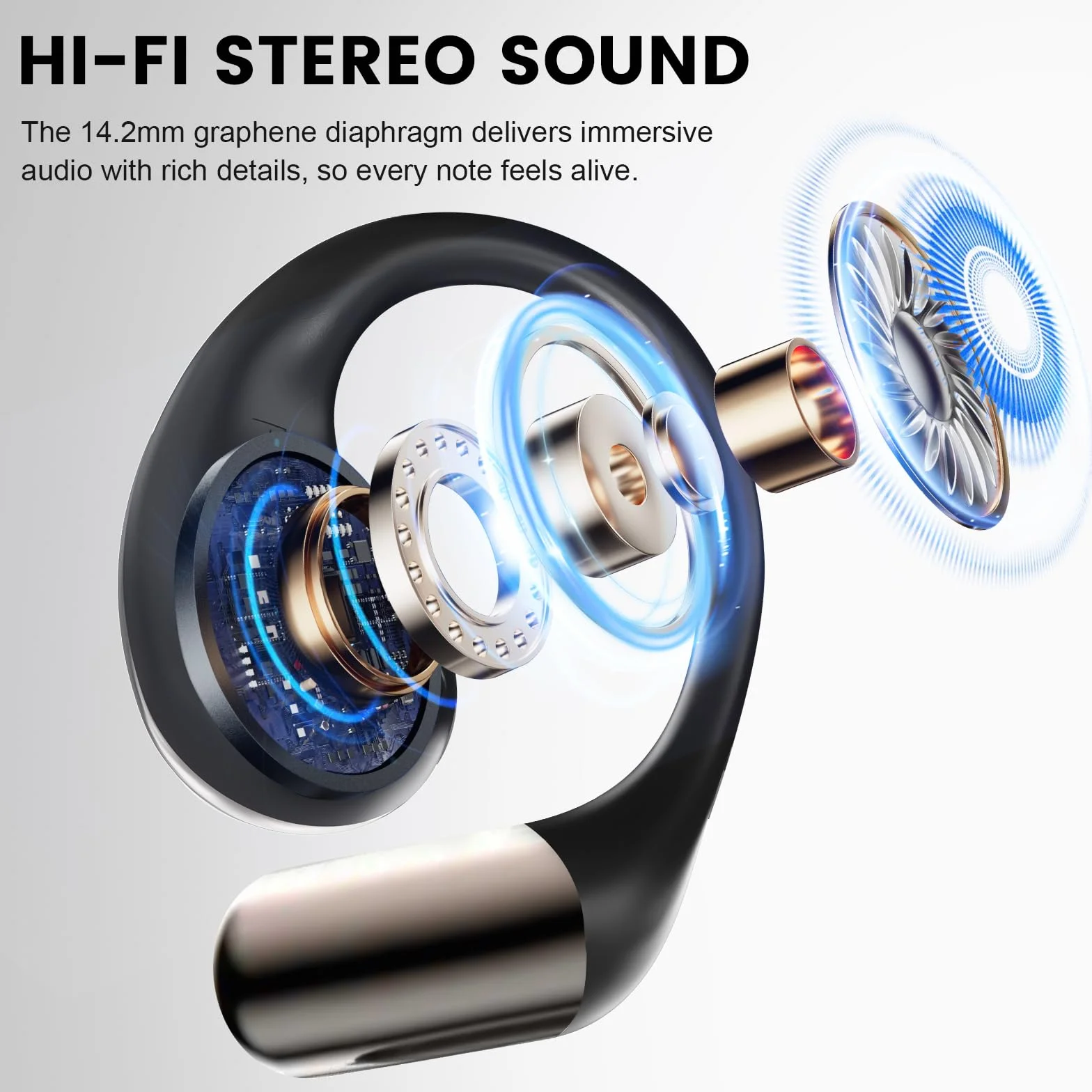 2026 Cuffie Open Ear, Auricolari Sportivi Bluetooth 6.0 con Gancio Morbido e Controllo Tattile, 40 Ore Cuffie Bluetooth con Stereo HiFi, Chiamate Chiare, Display LED, Cuffie Wireless Impermeabile IP7