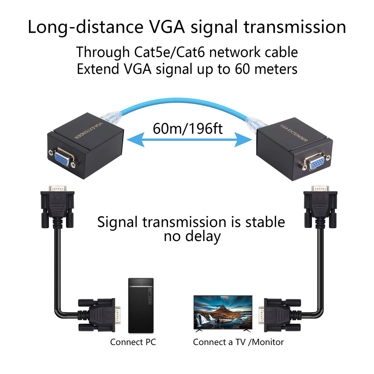 2 Pezzi Adattatore VGA Extender, da VGA a RJ45 su Cavo Ethernet Cat5e/Cat6, Converti Segnale, Estensibile Fino a 60 M/196 Piedi (Nero)