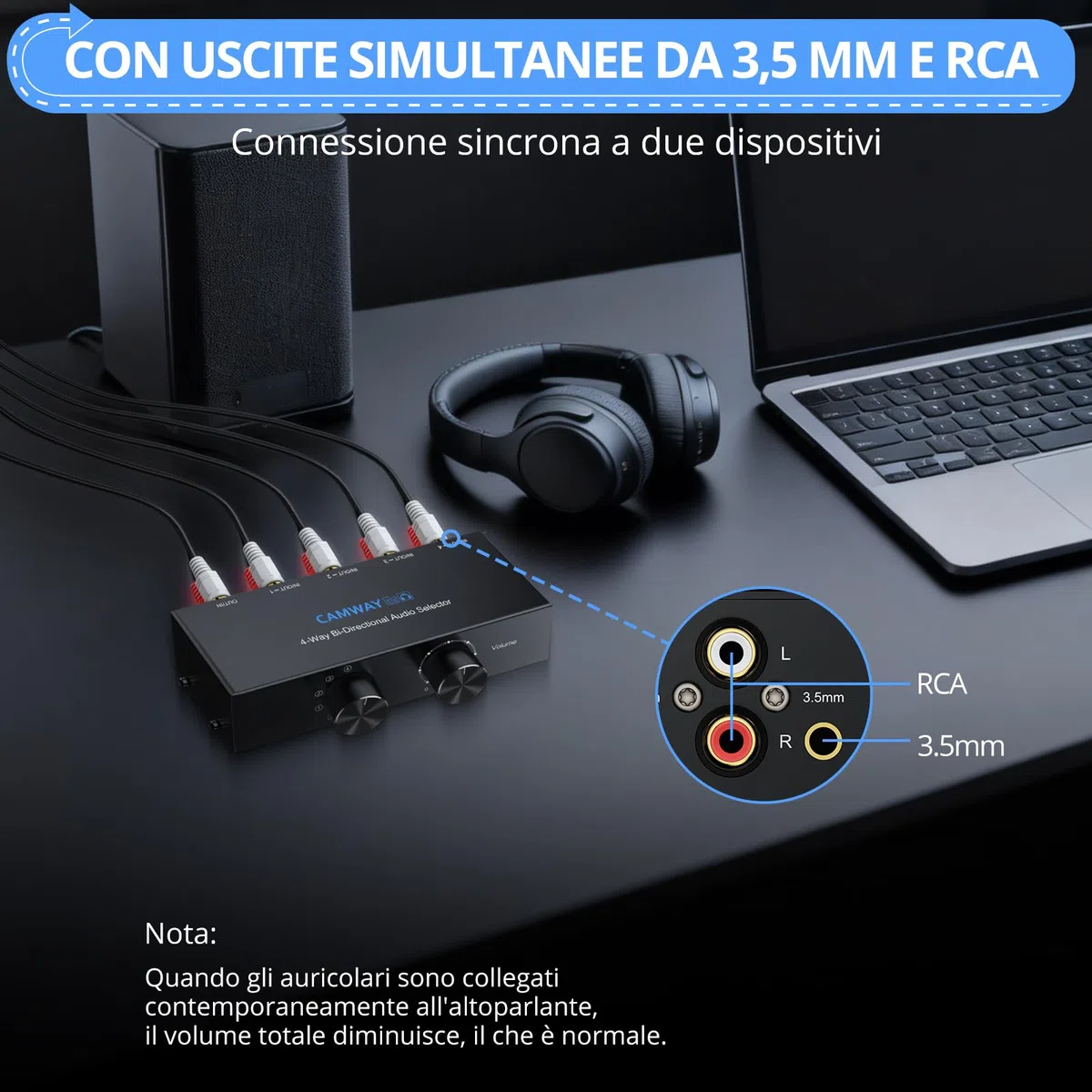 CAMWAY Commutatore Audio Bidirezionale 1x4/4x1 RCA e 3.5mm con Manopola di Controllo del Volume e Interruttore OFF,Selettore a 4 Porte per Cuffie Amplificatori,Bidirezionale Aux Sound Splitter
