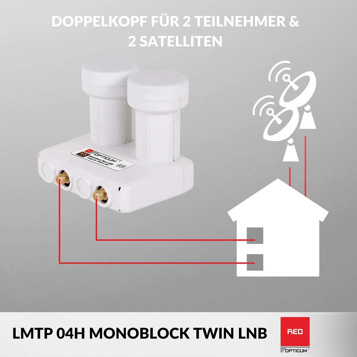 RED OPTICUM LMTP 04H Monoblock Twin LNB 0.1dB - LNB doppia testa per 2 partecipanti e 2 satelliti con DiseqC integrato - 3D UHD 4K Ready - Monoblock LNB Astra Hotbird incl