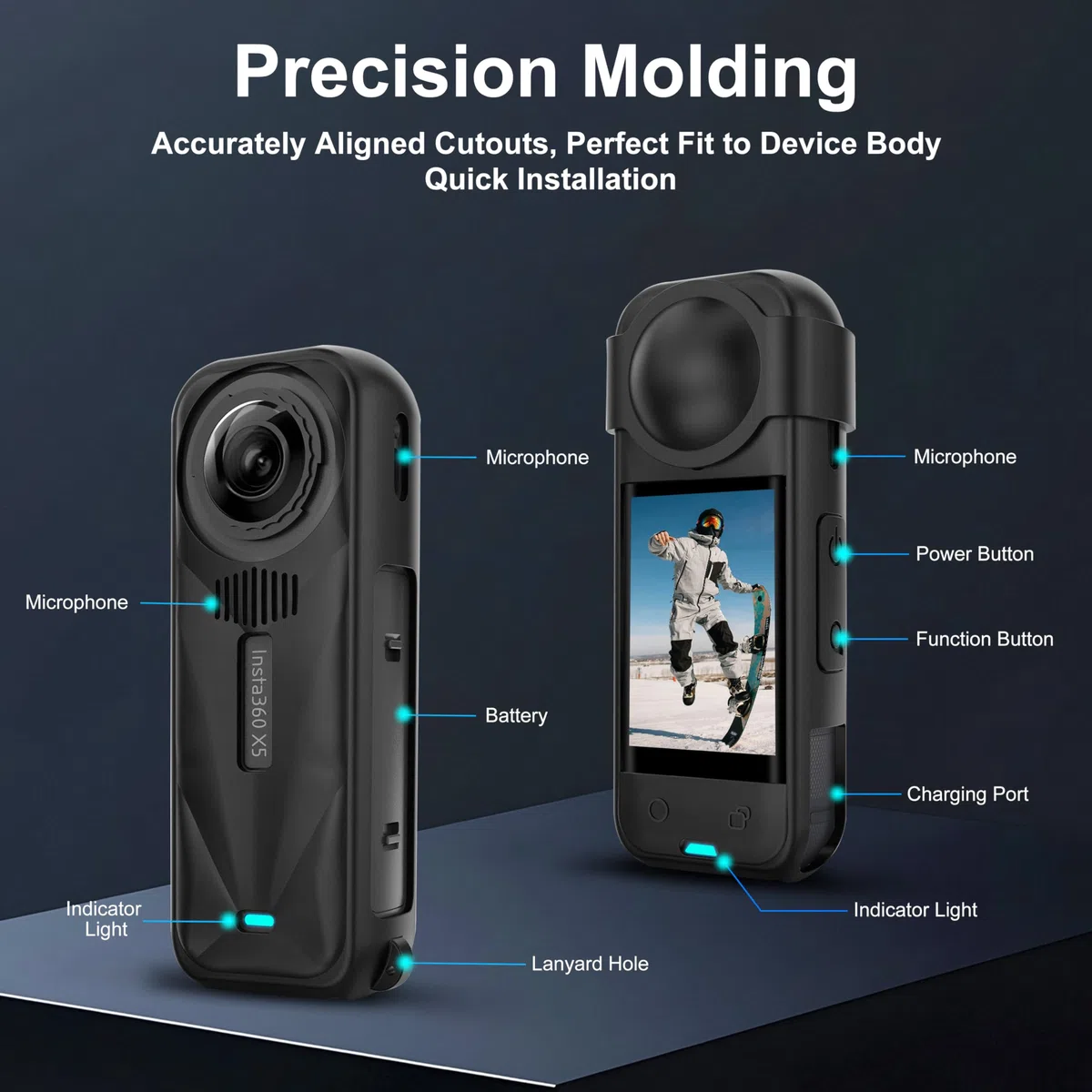 FiTSTILL - Set di protezione per Insta 360 X5, pellicola protettiva in vetro temperato e silicone, copriobiettivo e base di supporto in silicone