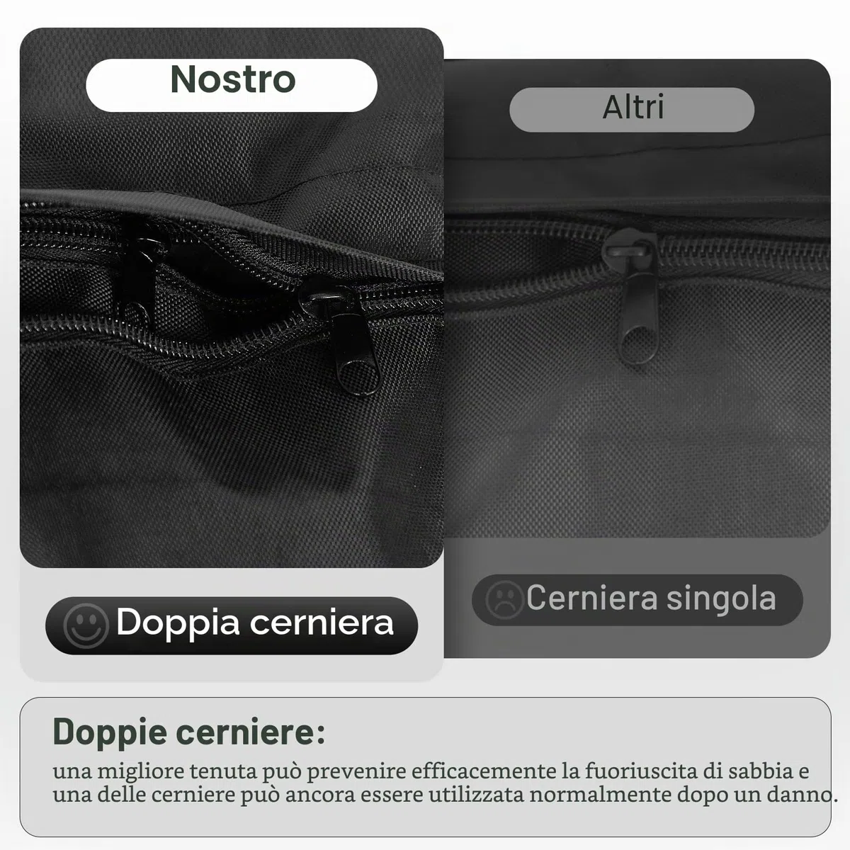 EMART 4 Pcs Sacchi di Sabbia Resistente per Studio Fotografico e Video, Treppiedi, Giardino