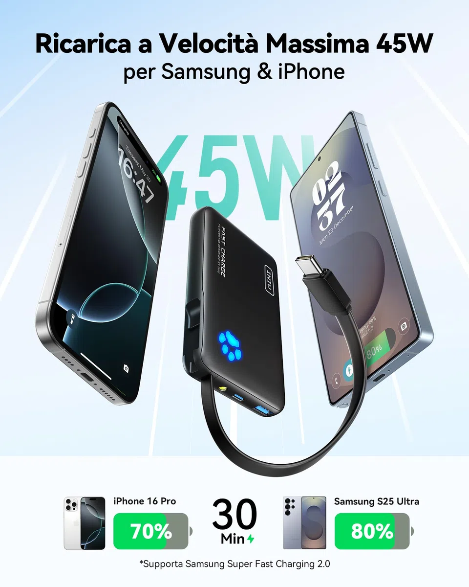 INIU Power Bank, Sottile 20W 10000mAh PowerBank con Cavo Integrato, Ricarica Rapida PD3.0 QC4.0 USB C Input & Output Caricatore Portatile per per iPhone 16 15 14 Pro Max Plus Samsung Huawei iPad Pro