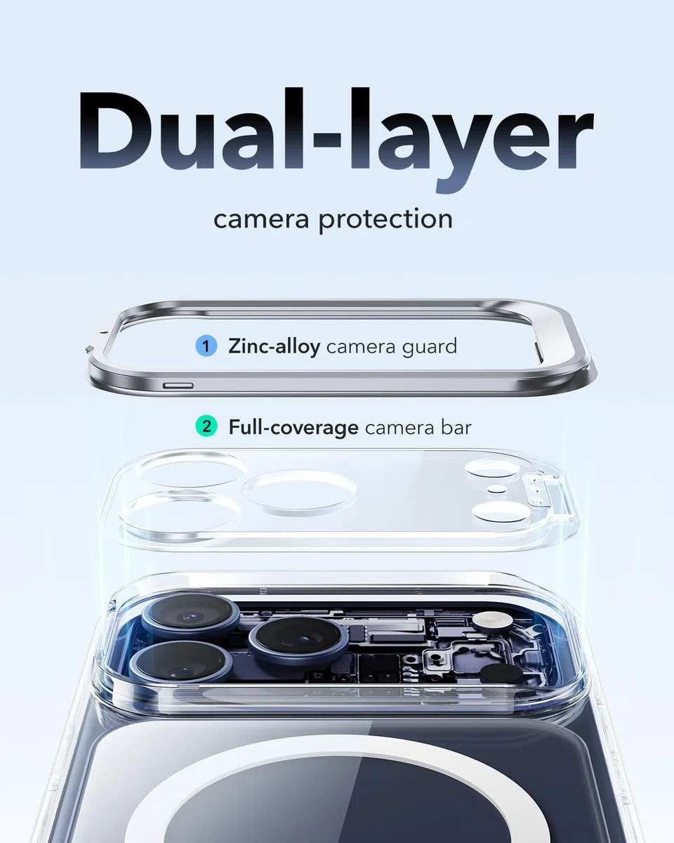ESR Cover per iPhone 17 Pro, Controllo della fotocamera, Compatibile con MagSafe, Supporto integrato, Protezione di livello militare, Retro resistente ai graffi, Serie Classic, Trasparente