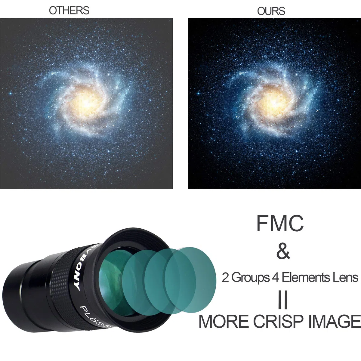 Svbony Oculare Telescopio, Plossl Oculare 1.25, 40mm Rivestito Verde Oculare per Telescopio Astronomico