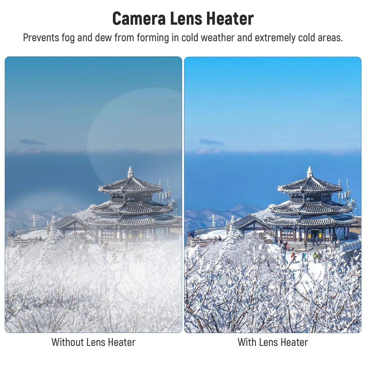 NEEWER Riscaldatore per Lenti a USB da 300mm con Tec. FPC per Astrofotografia con Telescopi e Obiettivi di Fotocamere DSLR, 3 Livelli di Temperatura, Evita Sovratensione/Rugiada/Nebbia/Condensa, HW-28