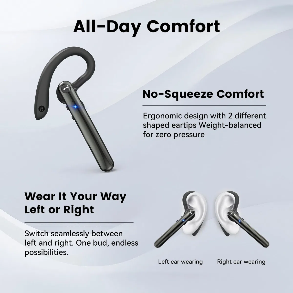 Auricolare Bluetooth Singolo con Doppio Microfono V5.4 Auricolari Bluetooth con Cancellazione del Rumore Mic Muto, 18 Ore Di conversazione, Connessione a due Dispositivi per Android/IOS/Laptop