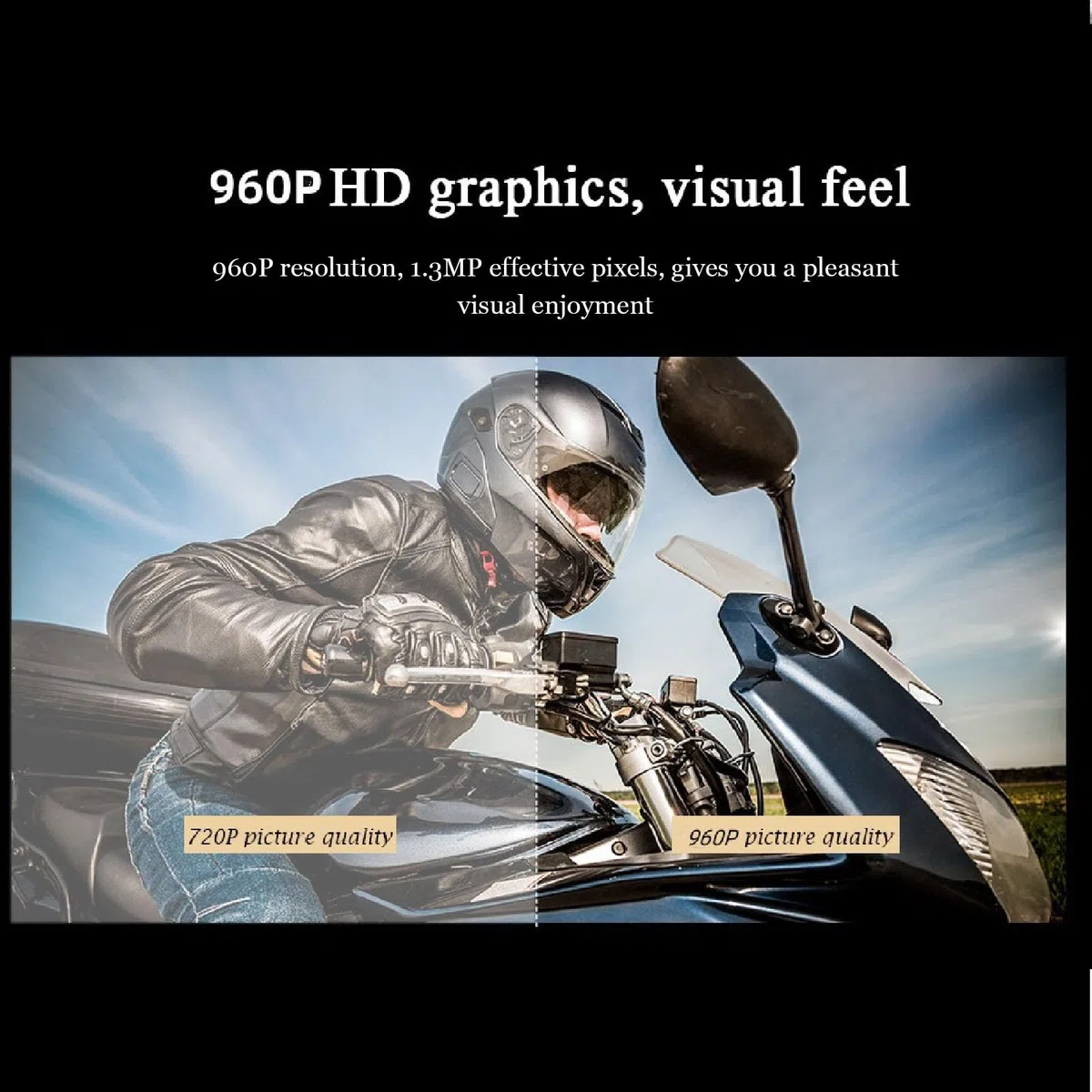 Videocamera per Casco da Moto e Bicicletta, HD 960P Mini Videocamera Sportiva Anti-vibrazione per Registrazione in Loop Videocamera DV per Moto con Obiettivo Grandangolare da 170°