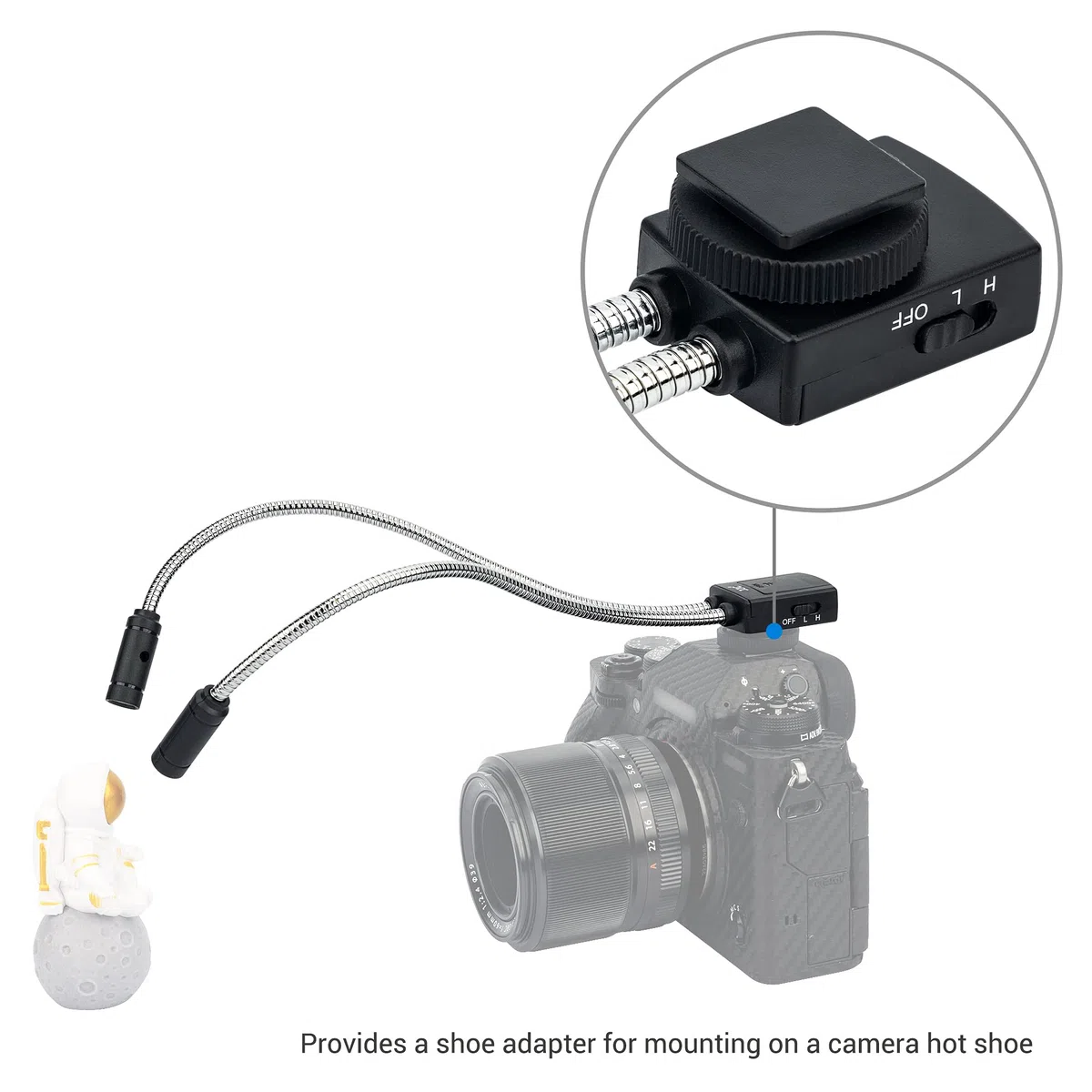 JJC Macro Arm Light Lumière de bras macro LED Lumière pour Appareils Photo Numériques Insectes Plantes Bijoux Macro Photographie Illuminazione - Hot Shoe Monté - Deux Têtes LED - CRI 95+ 5600K