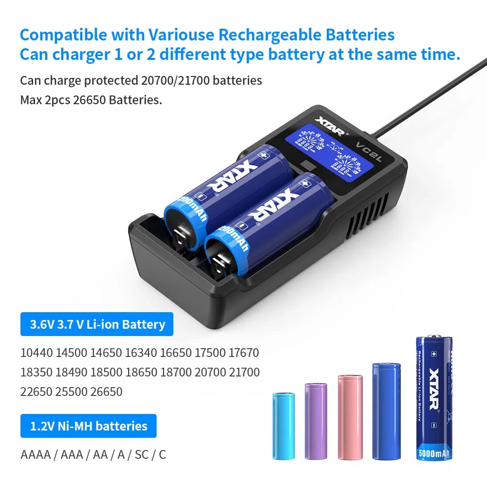 XTAR - VC2L - Caricabatterie USB C migliorato 18650 Caricabatterie rapido per batterie 2 A 26650 Display LCD per batterie AA AAA C D (VC2L)