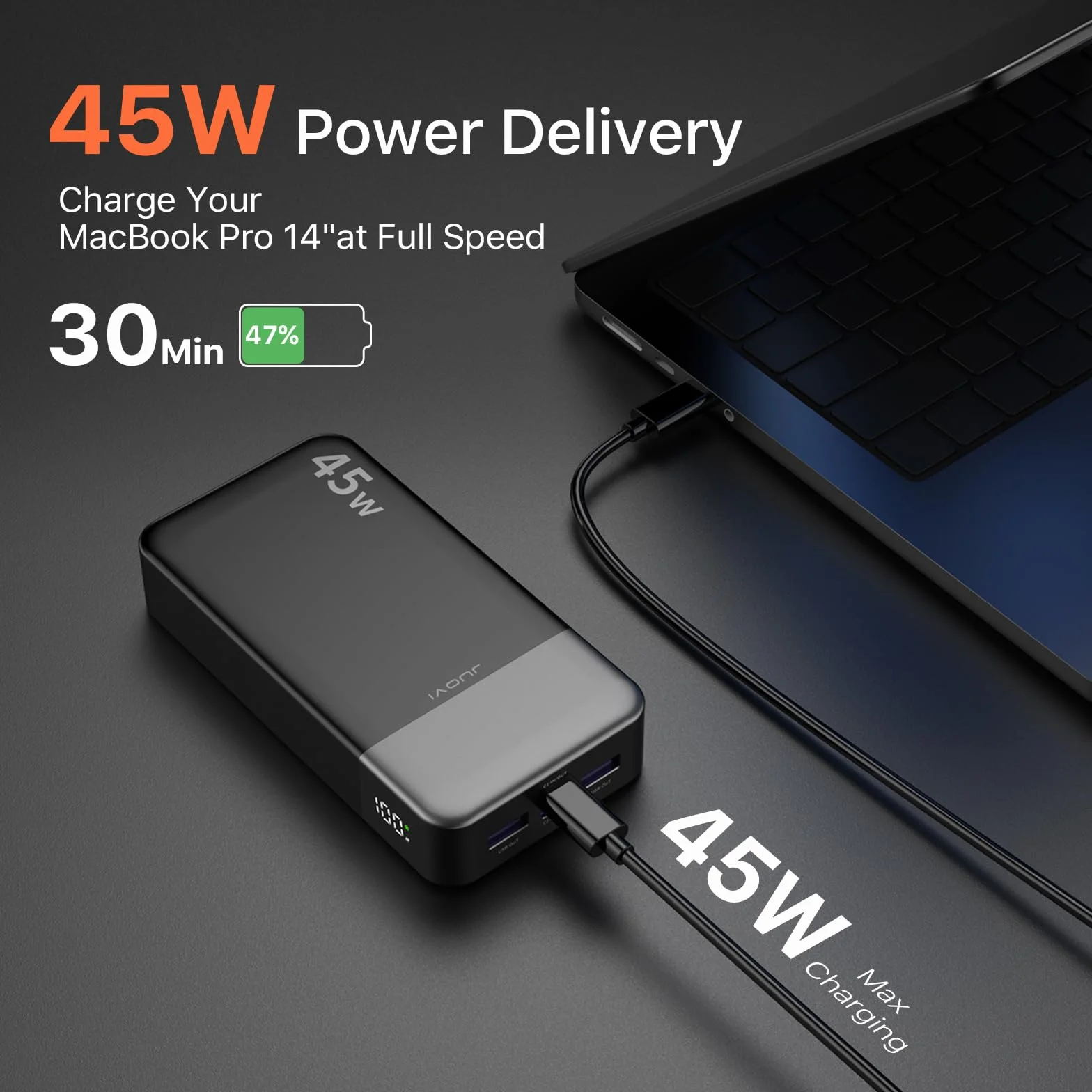 JUOVI Power Bank 20000mAh, 45W Caricatore Portatile Ricarica Rapida, Batteria Esterna 4 Porte, Caricabatterie Portatile per MacBook, Samsung, Dell, HP, Tablet, iPhone 16 15 14 13 e Altro (Nero)