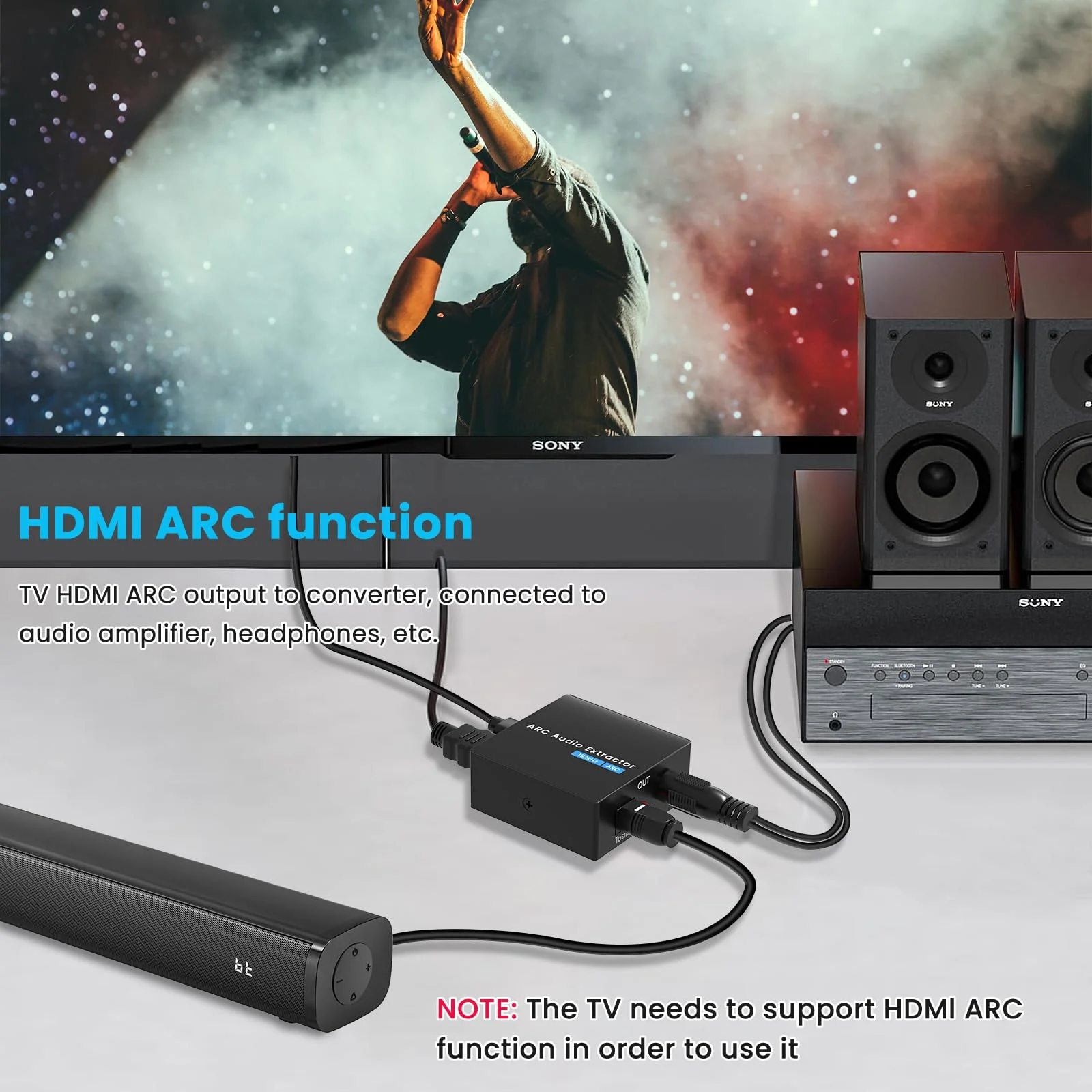 Convertitore Audio HDMI ARC 192KHz - Splitter Audio con Uscite SPDIF/Coassiale + 3,5mm AUX/RCA + Ottico,Cavo HDMI Incluso,Compatibile con Blu-ray e Soundbar