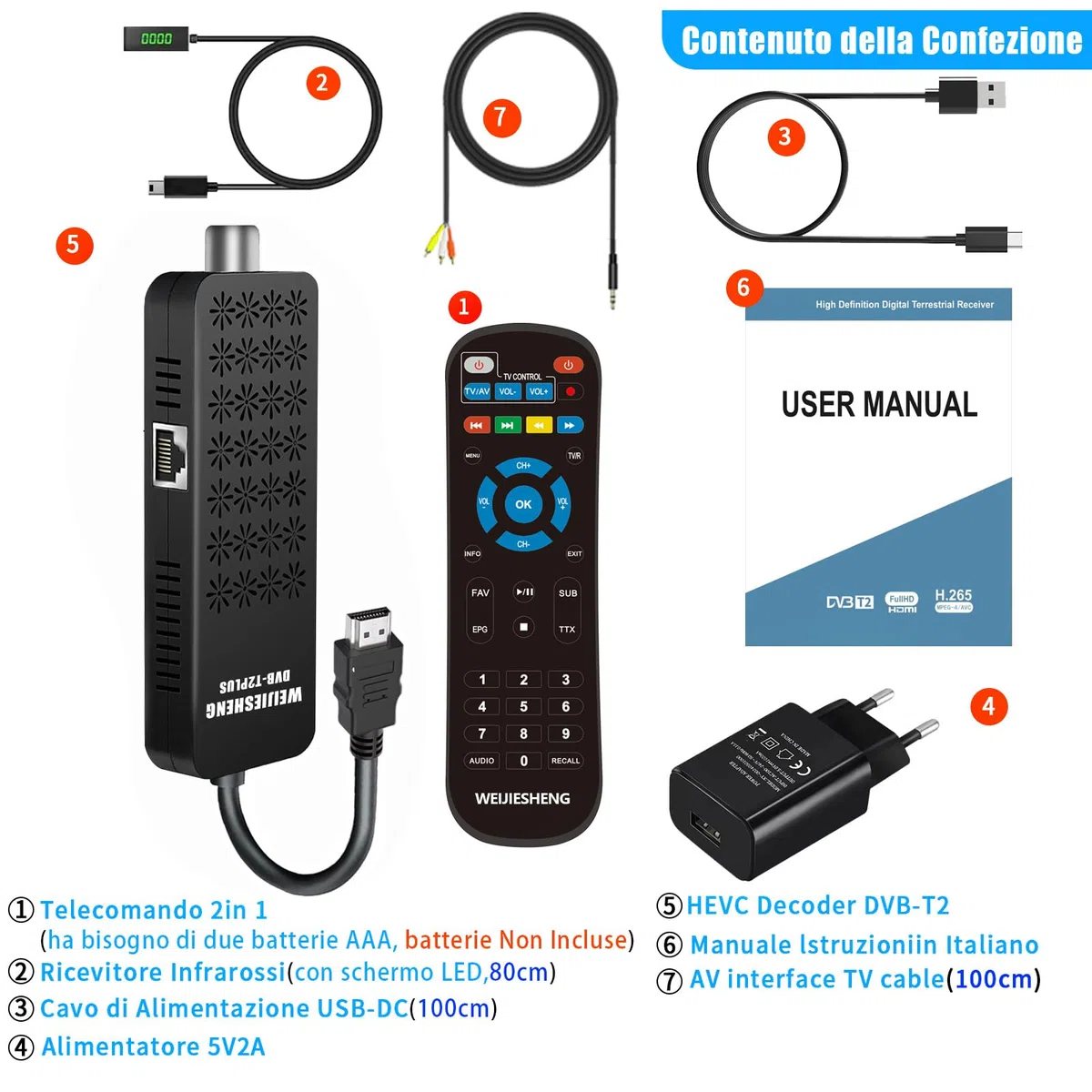 Decoder Digitale Terrestre 2025, Decoder DVB-T2-Mini TV Stick, HD 1080P H.265 HEVC Main 10-Bit,Supporto-HDMI, AV, Ethernet,USB WiFi,DLNA,PVR,Multimedia [Telecomando 2 in 1 con Controllo TV]