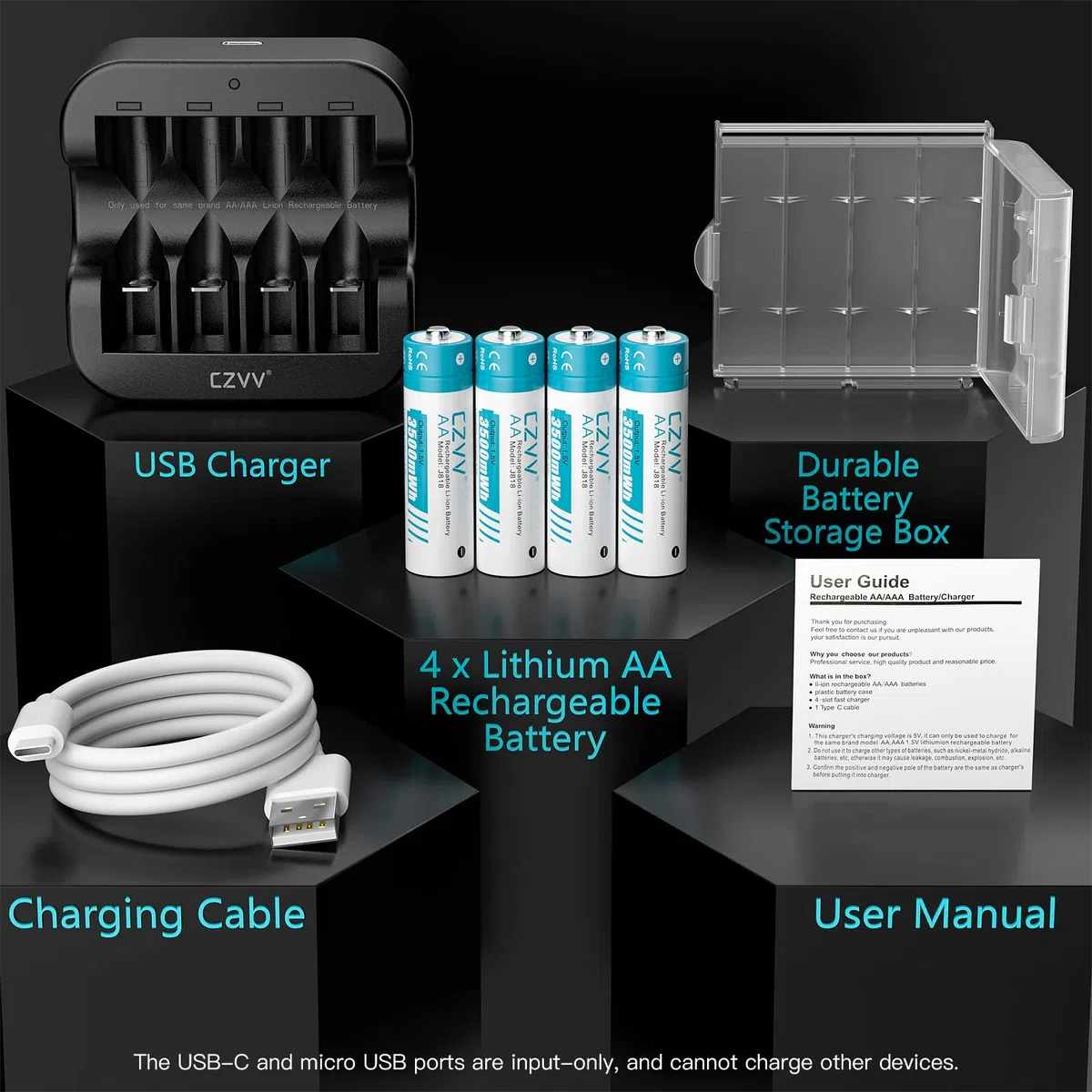 Batterie Ricaricabili AA Lithium 1,5V - Alta Capacità 3500mWh Pile 4 Pezzi con Caricatore 4 Slot Intelligente Caricabatterie Ricarica Rapida 2H, 1500 Cicli, Durata Ultra Lunga 10 Anni