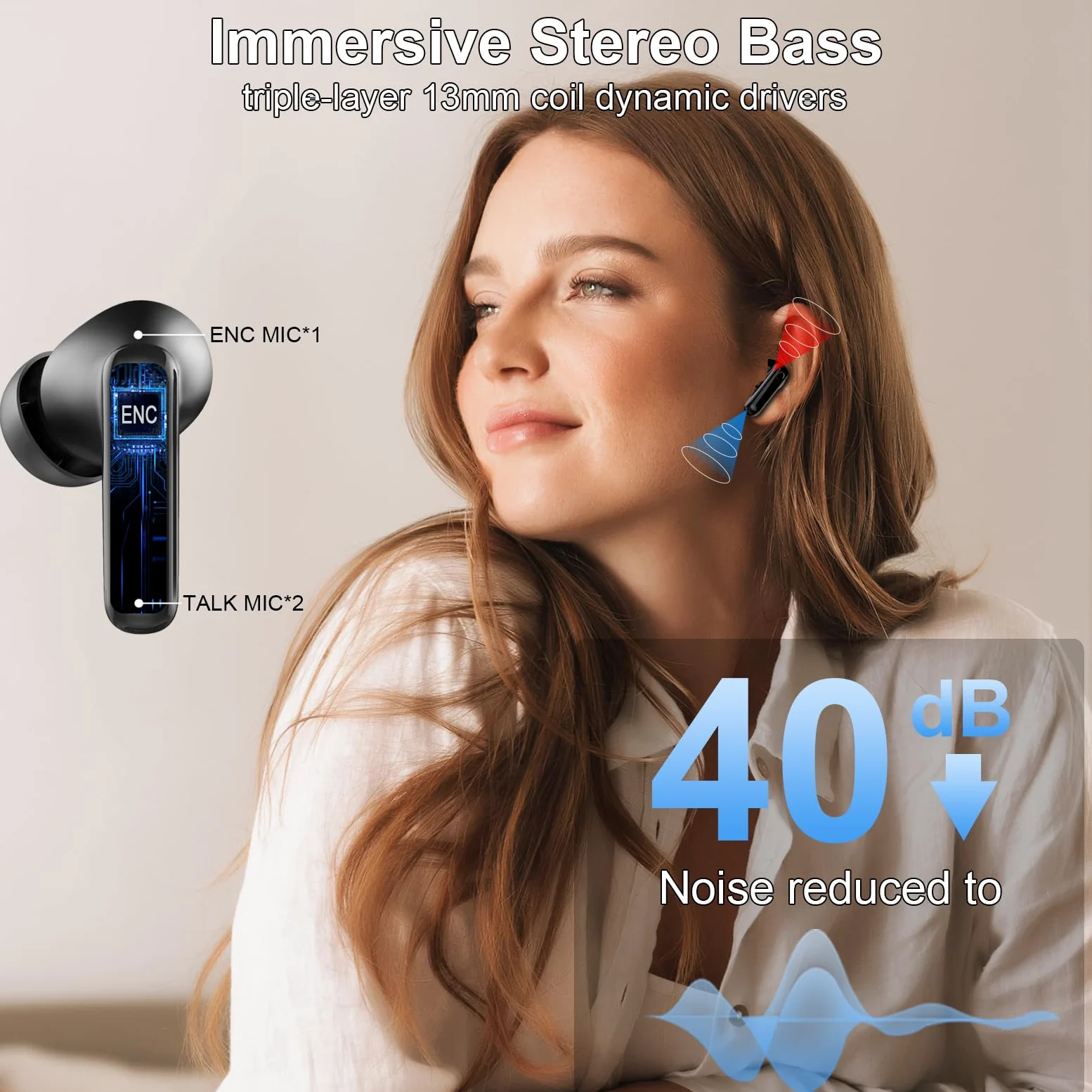 Nuovo Cuffie Bluetooth 5.4, Auricolari Bluetooth Stereo HiFi Con 4 ENC Microfoni Anti-Rumore, Durata 50 Ore Cuffiette In Ear, Impermeabili IP7 Cuffie Senza Fili, Cuffiette Touch Control, LED-Display