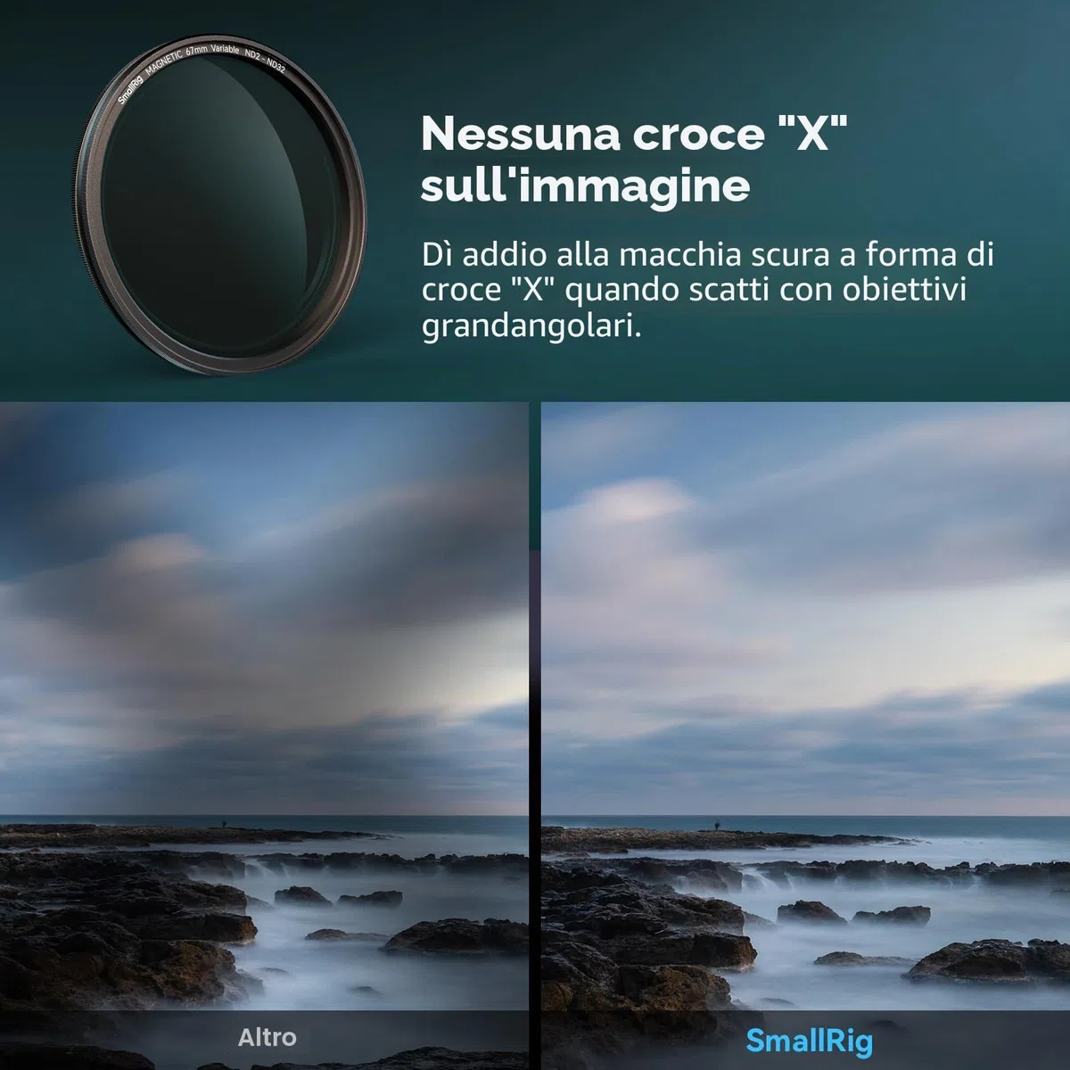 SMALLRIG Filtro ND Variabile Magnetico da 67 mm ND2-ND32 (1-5 stop) + Anello Filtro Filettato, Nessuna Croce a X, Filtro a Densità Neutra Regolabile Resistente ai Graffi in Vetro Ottico HD - 4581