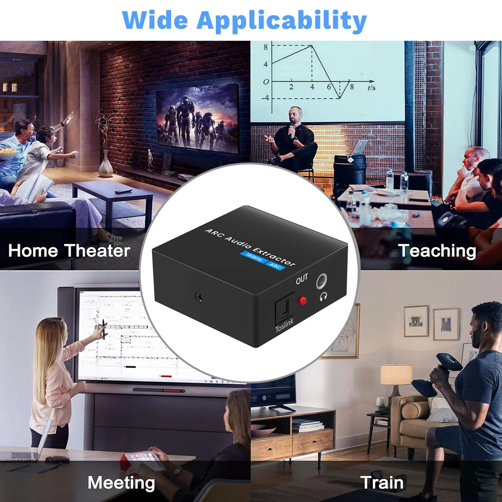 Convertitore Audio HDMI ARC 192KHz - Splitter Audio con Uscite SPDIF/Coassiale + 3,5mm AUX/RCA + Ottico,Cavo HDMI Incluso,Compatibile con Blu-ray e Soundbar