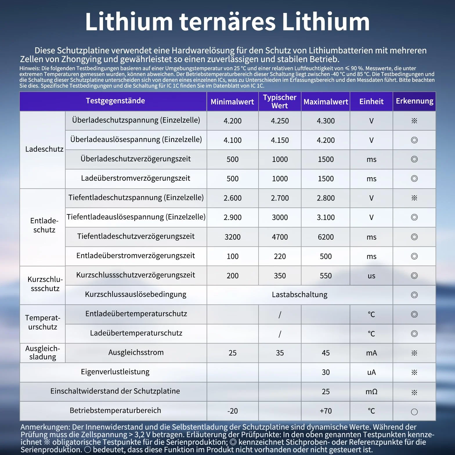 BMS 10S 36V 30A - Scheda di protezione PCB al litio con linea di bilanciamento e NTC, connettore comune, dieci funzioni di protezione, sistema di gestione delle batterie agli ioni di litio, BMS