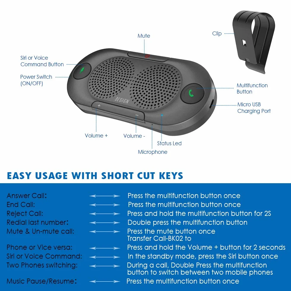 Besign BK06 Kit Vivavoce Bluetooth per Auto, per Chiamate Viva voce, GPS e Musica, Supporto per aletta Parasole, Auto Accensione, con altoparlante potente da 2 X 2W, Connettività Dual Link