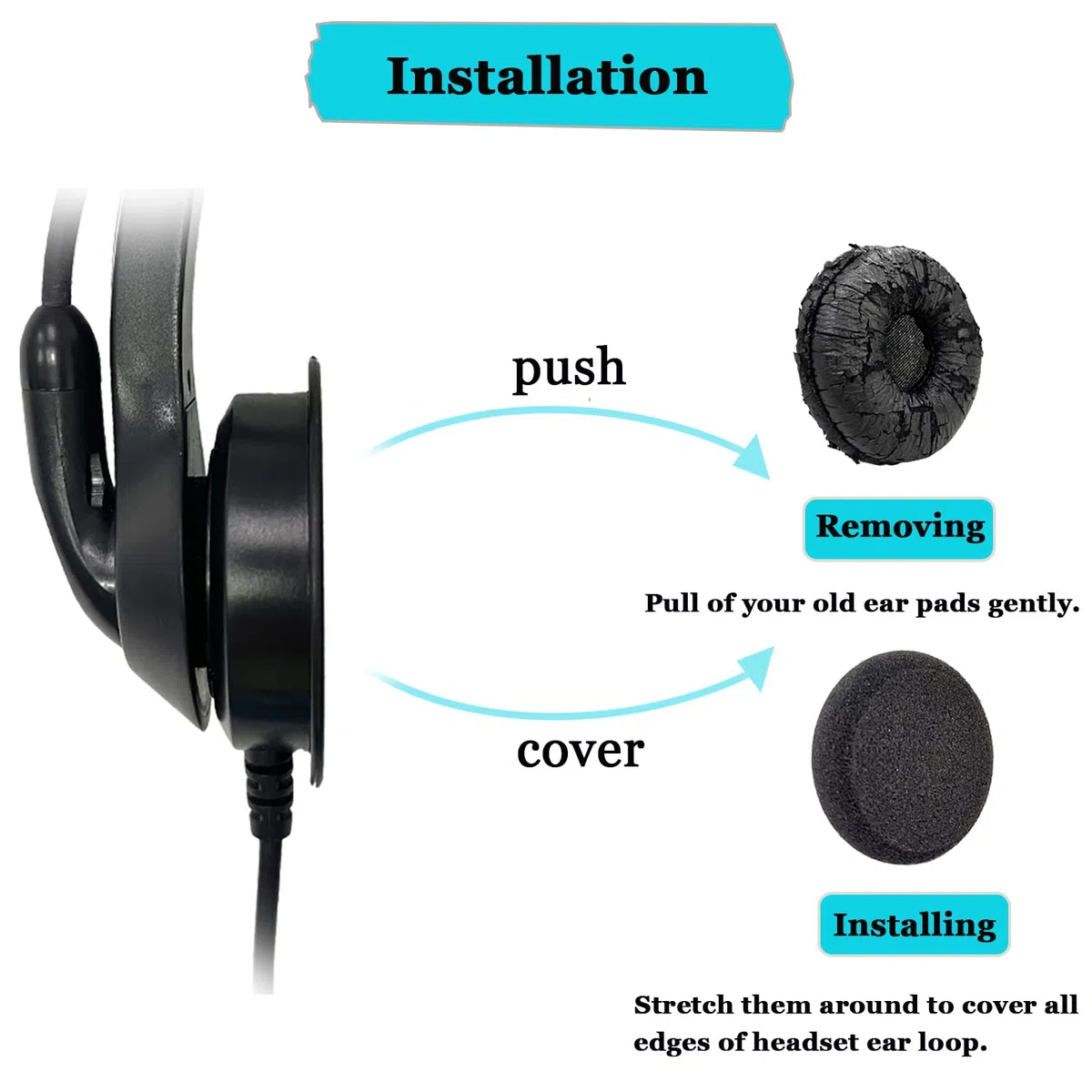 Cuscinetti Cuffie di Ricambio Imbottiture Auricolari Copri Schiuma Compatibile con Plantronics HW520 Blackwire 3210 3220 3225 3320 3325 Compatibile con Jabra Biz 1500 2300 2400 620 920 930 (10 Pezzi)