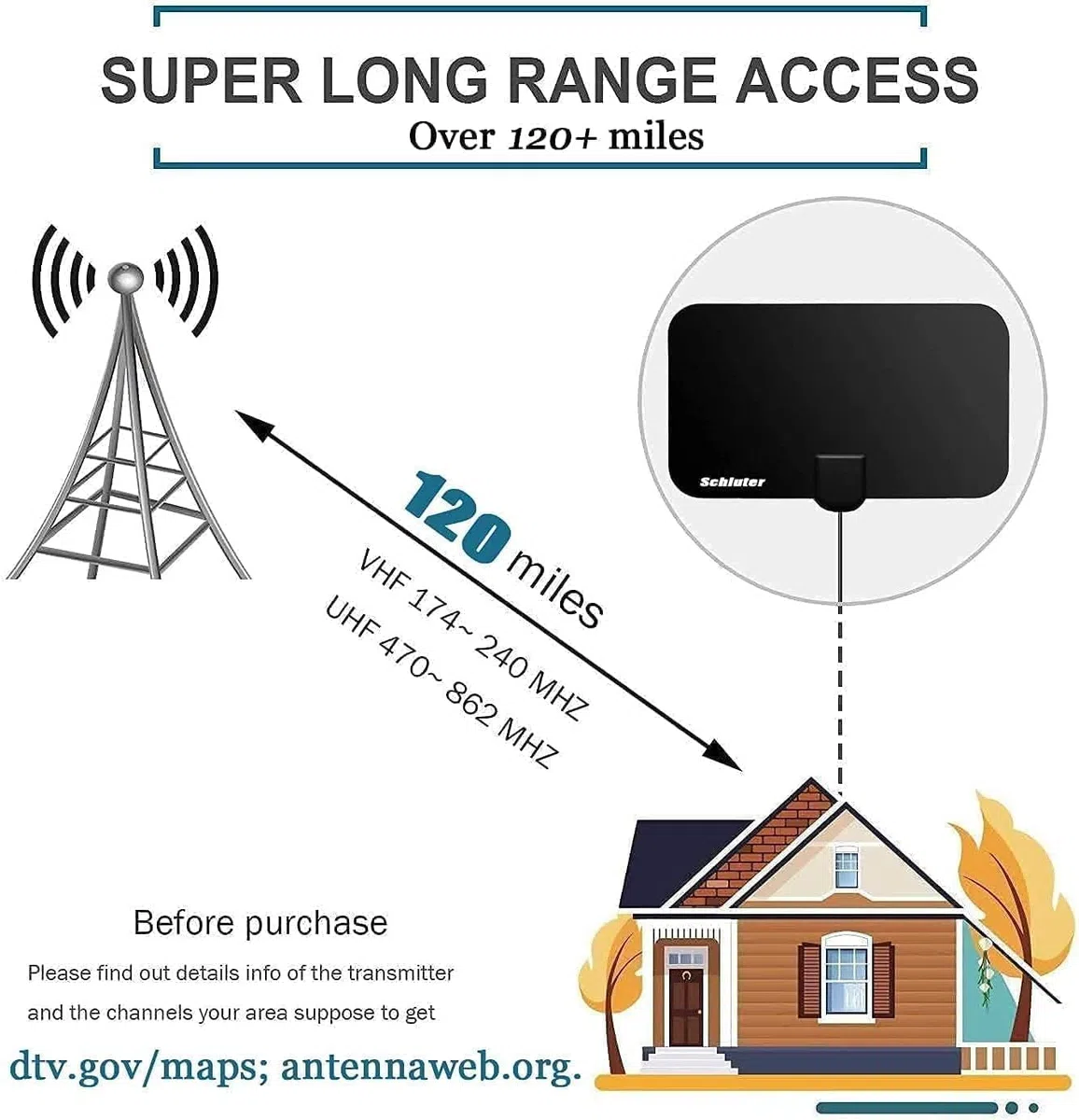 Antenna TV, Antenne TV Interna, Antenna HDTV Digitale 280+ Miglia Amplificata con Amplificatore di Segnale Support 4K HD/VHF/UHF per Home Smart Televisione/Radio