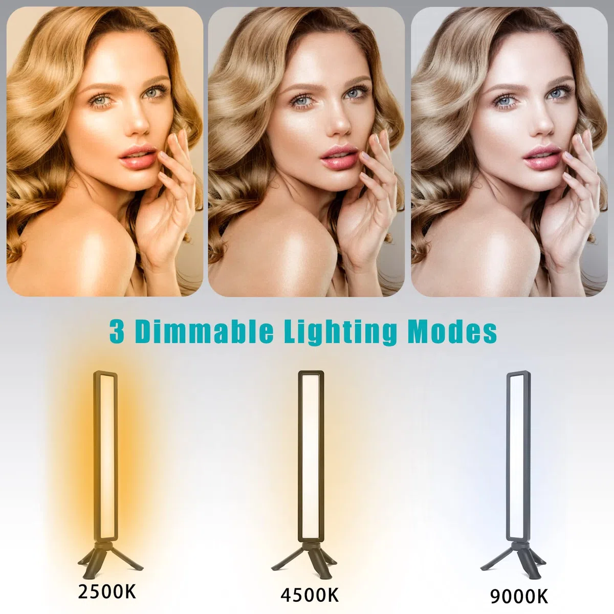 LUXCEO Luce per Videoconferenza 9W USB,Faretto LED Fotografia,Key Light a Emissione Laterale,con Treppiede e Clip (2500-9000K,CRI 95+),per Photo Studios,Tiktok,Live Stream,YouTube,Videoconferenza
