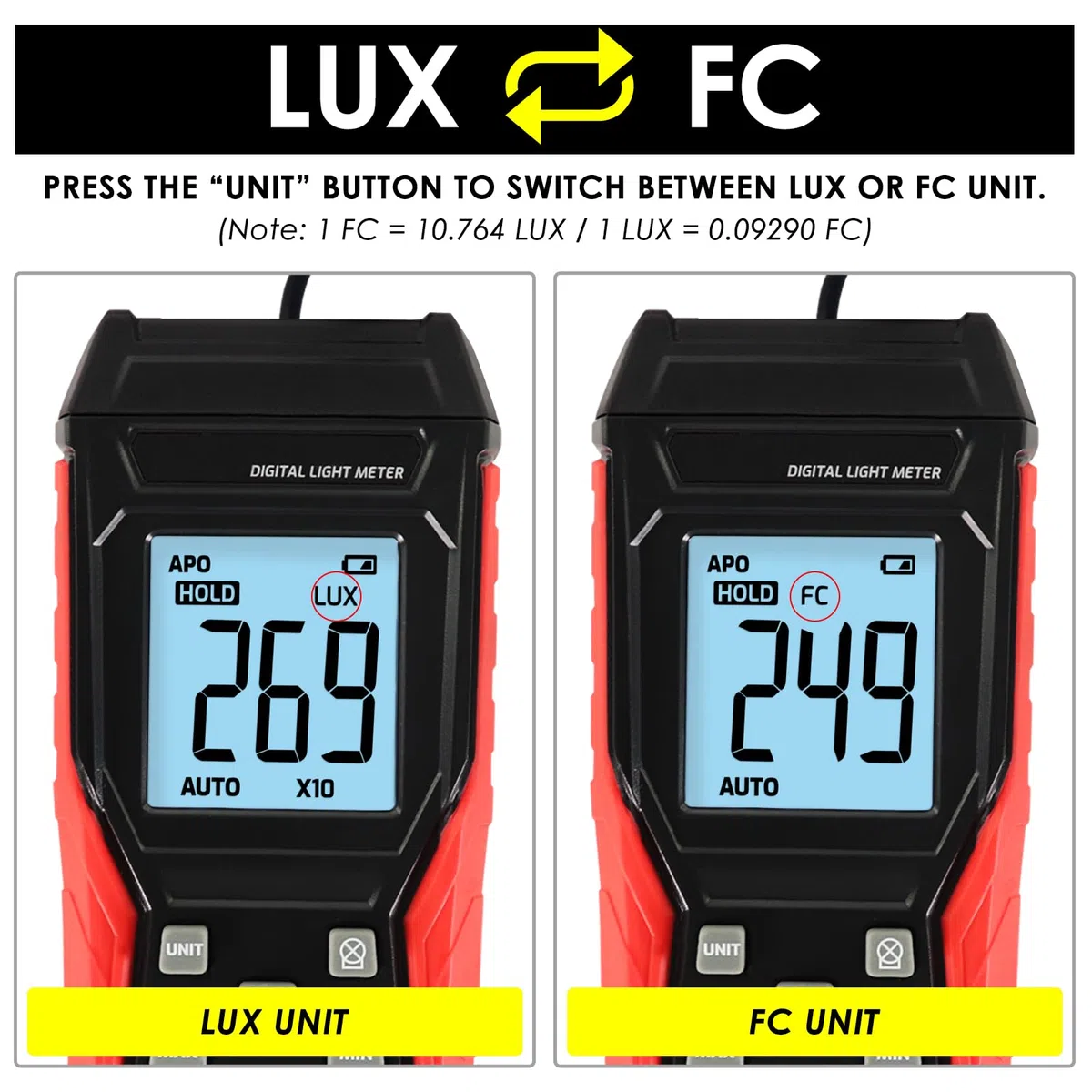 Misuratore Digitale Portatile di Luce/Luxometro LUX Footcandle con Sensore di Luce Gamma di Illuminazione Fino a 200.000 lux per Piante da Interno ed Esterno