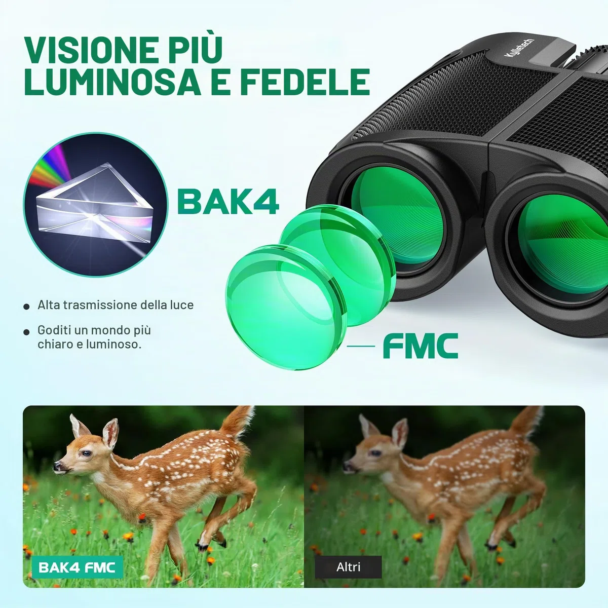 Kylietech Binocolo Compatto 12 x 25, Binocolo Leggero per Adulti e Bambini, Effetto Multistrato FMC e Prismi BAK-4, Ideale per Sport All'aria Aperta, Viaggi e Caccia, Concerti
