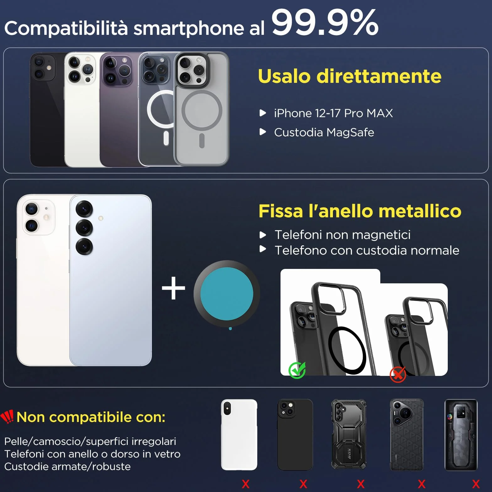 MSXTTLY Supporto Magnetico Cellulare Auto Vmag-S1, Supporto Telefono Auto per Magsafe, 360° Rotazione Pieghevole, Magnete Super Compatibile con tutti i telefoni con iPhone 17-12 Pro MAX e Android Nero