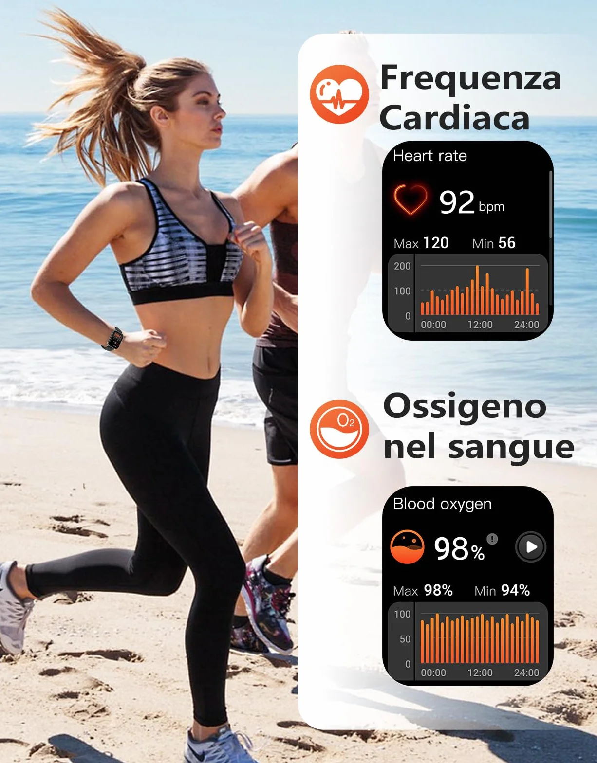 RUIMEN Smartwatch Uomo Donna Chiamate Bluetooth Orologio Contapassi Android iOS Compatibile Fitness Watch Sportive Cardiofrequenzimetro da polso Saturimetro Impermeabile IP68 Notifiche Whatsapp Nero