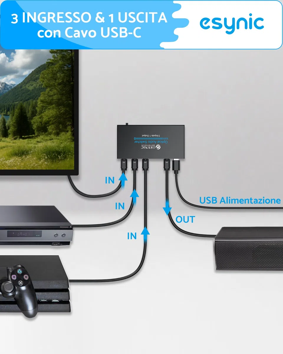 ESYNiC 3X1 Switch Toslink SPDIF con IR Telecomando e USB-C Cavo, Switcher Commutatore Audio Digitale Ottico 3 Ingressi 1 Uscita con Cavo Ottico, Supporta LPCM 2.0 DTS e Dolby AC3 Funziona Memoria