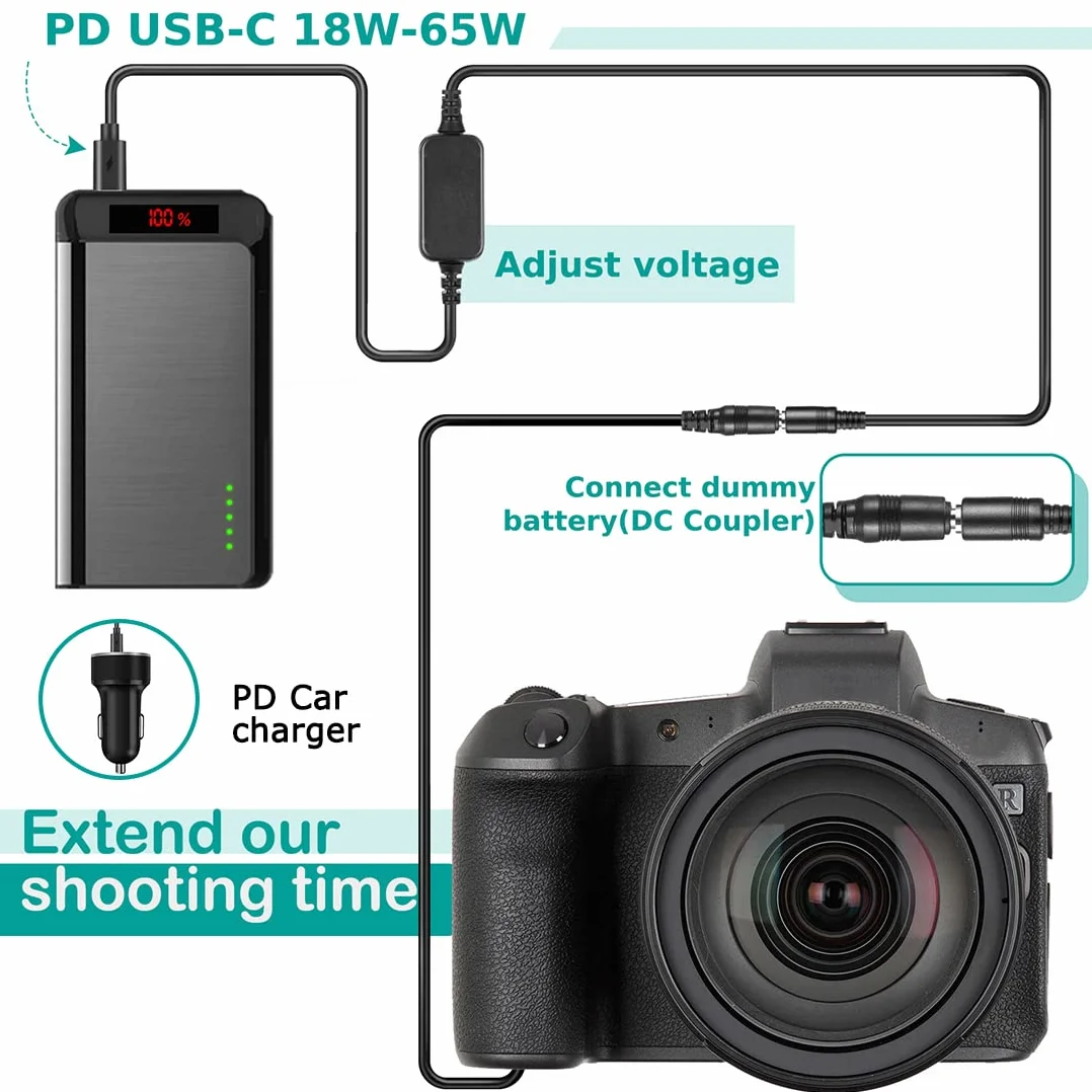 DMW-DCC8 Adattatore USB-C Accoppiatore batteria fittizia Kit adattatore PD Sostituisci batteria DMW-BLC12 per Panasonic Lumix DMC-FZ300 FZ1000 GH2 G5 G6 G7 G80 G81 G85 G90 G95