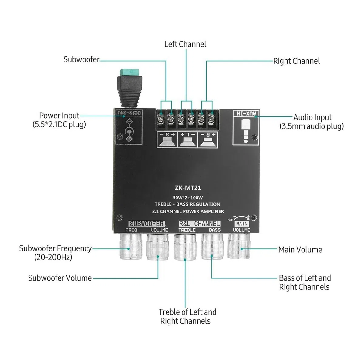 Amplificatore Bluetooth Modulo Bluetooth 2.1 Pcb Zkmt21 Bt Scheda Amplificatore Audio Ad Alta Potenza Stereo Dc1224V Scheda Amplificatore di Potenza Digitale per Altoparlanti