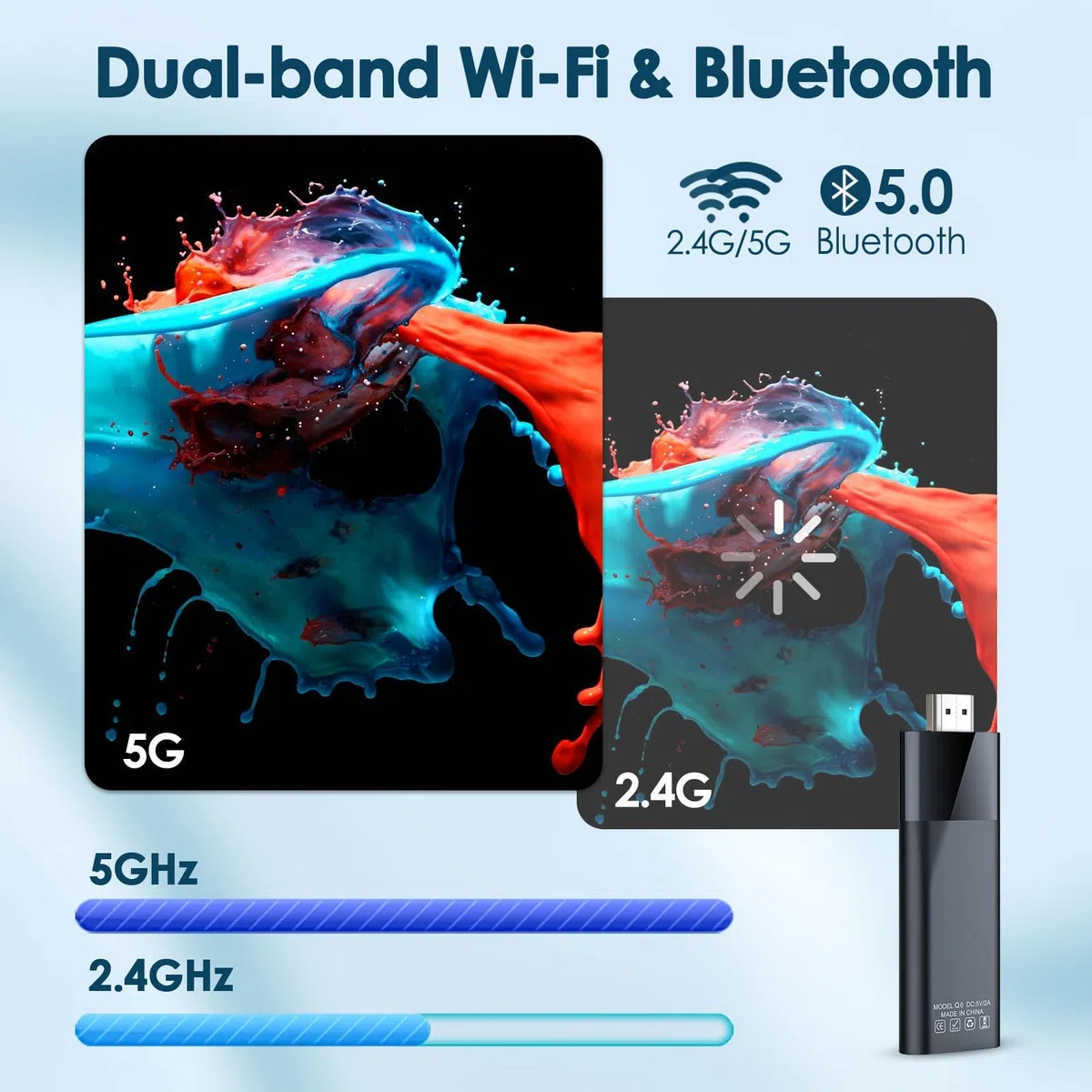 Android TV Stick 4K 2G+16GB H313 Quad-Core 64bit WiFi5 Dual 2.4G/5G WiFi HDR10+ HD Smart TV Stick Box (H 2+16)
