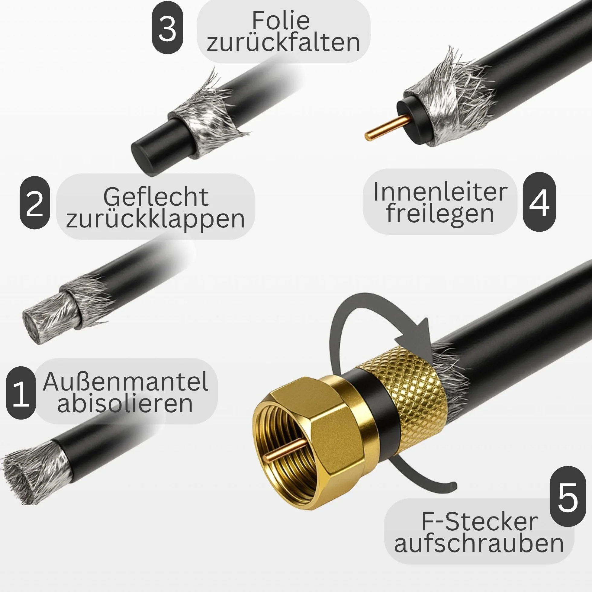 Premium X 50m Cavo coassiale BASIC NERO da Nero 130 dB Cavo antenna SAT schermato a 4 vie 130dB 4K FullHD 1080p HDTV compatibile Nuovo + 10x F-plug a colori "oro"
