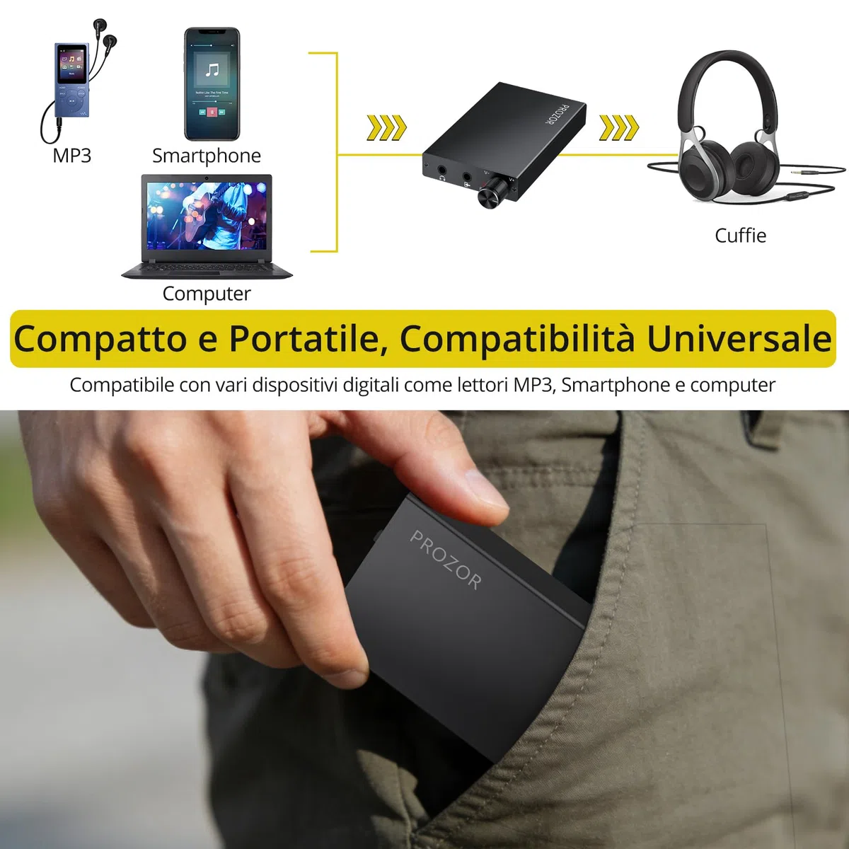 PROZOR HiFi Amplificatore per Cuffie da 16-300Ω Portatile, con Interruttore Gain, Amplificatore per Cuffie da 3,5 mm Ricaricabile USB-C AMP Design in Alluminio Compatibile con Smartphone, PC, MP3/4