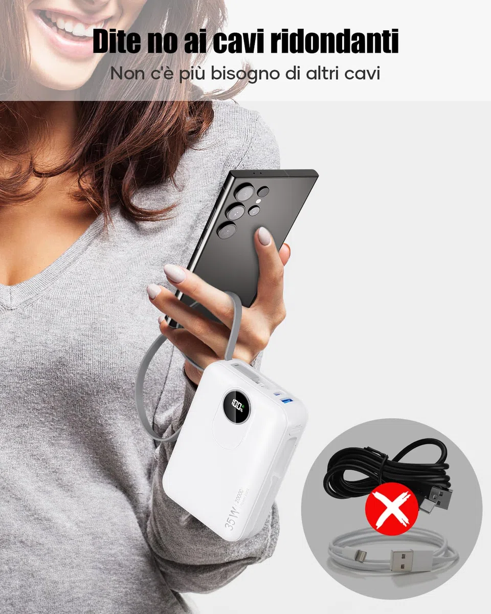 20000 mAh Power Bank con Cavi Integrati: Batteria Esterna a ricarica rapida da 22.5W per telefono cellulare, Pacco Batteria USB C (ingresso e uscita), Caricatore Portatile con 4 uscite e 2 ingressi