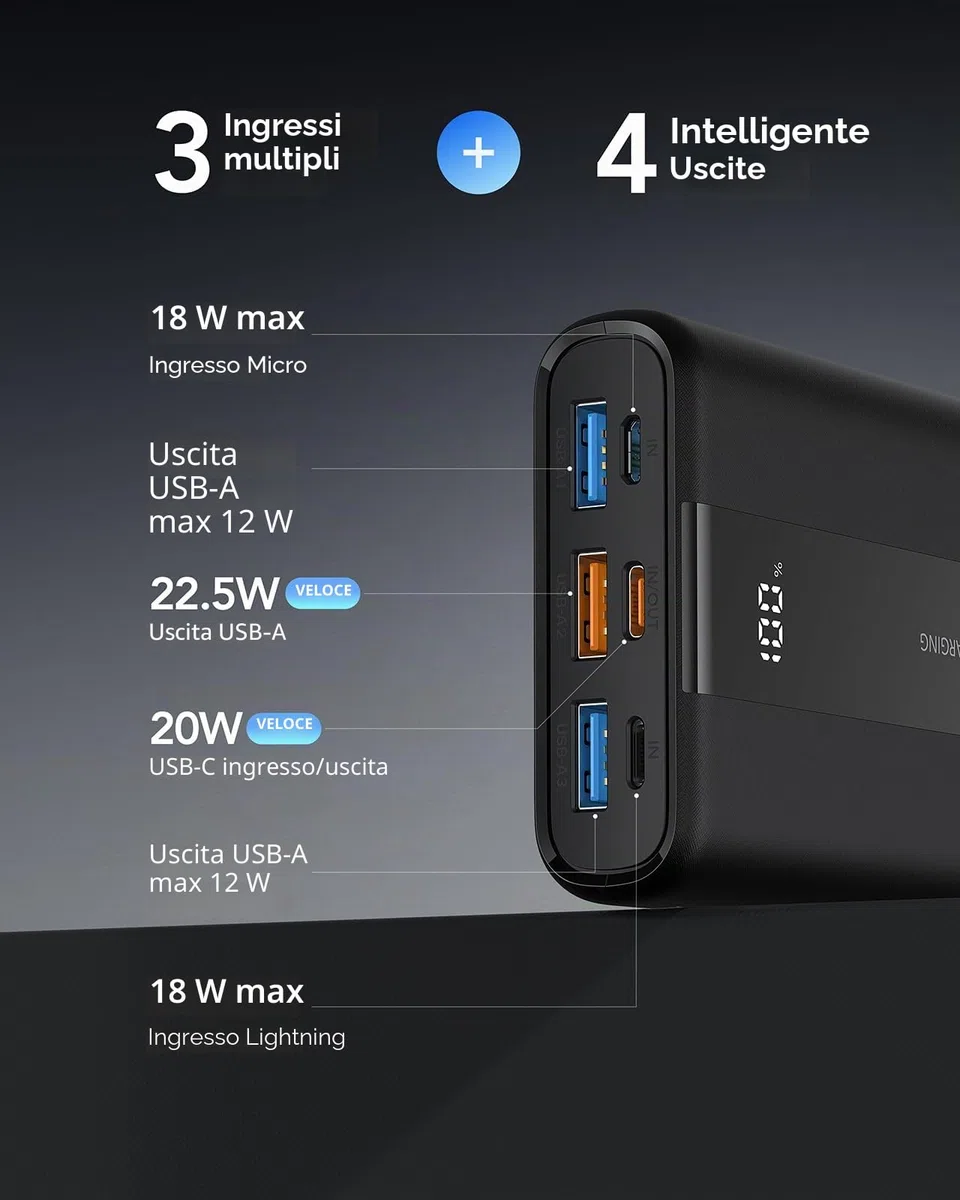 VRURC Power Bank 20000mAh, 22.5W Ricarica Rapida Caricatore Portatile con 3 uscite e 4 ingressi, PD3.0 QC4.0 USB C Compatto Powerbank Mini, Display a LED Batteria Esterna per iPhone Samsung Huawei ecc